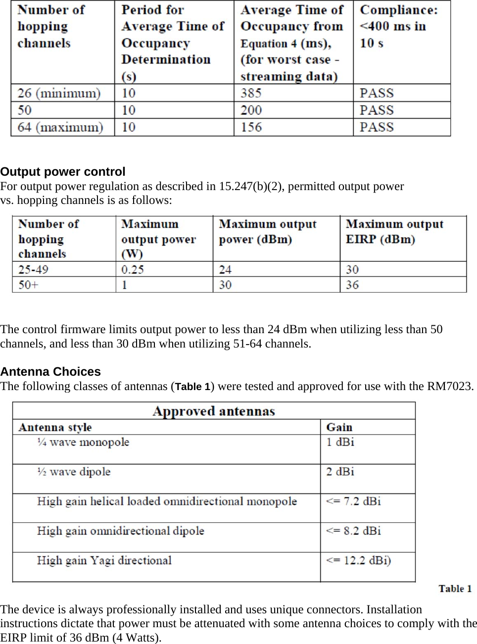    Output power control For output power regulation as described in 15.247(b)(2), permitted output power vs. hopping channels is as follows:   The control firmware limits output power to less than 24 dBm when utilizing less than 50 channels, and less than 30 dBm when utilizing 51-64 channels.  Antenna Choices The following classes of antennas (Table 1) were tested and approved for use with the RM7023.  The device is always professionally installed and uses unique connectors. Installation instructions dictate that power must be attenuated with some antenna choices to comply with the EIRP limit of 36 dBm (4 Watts). 