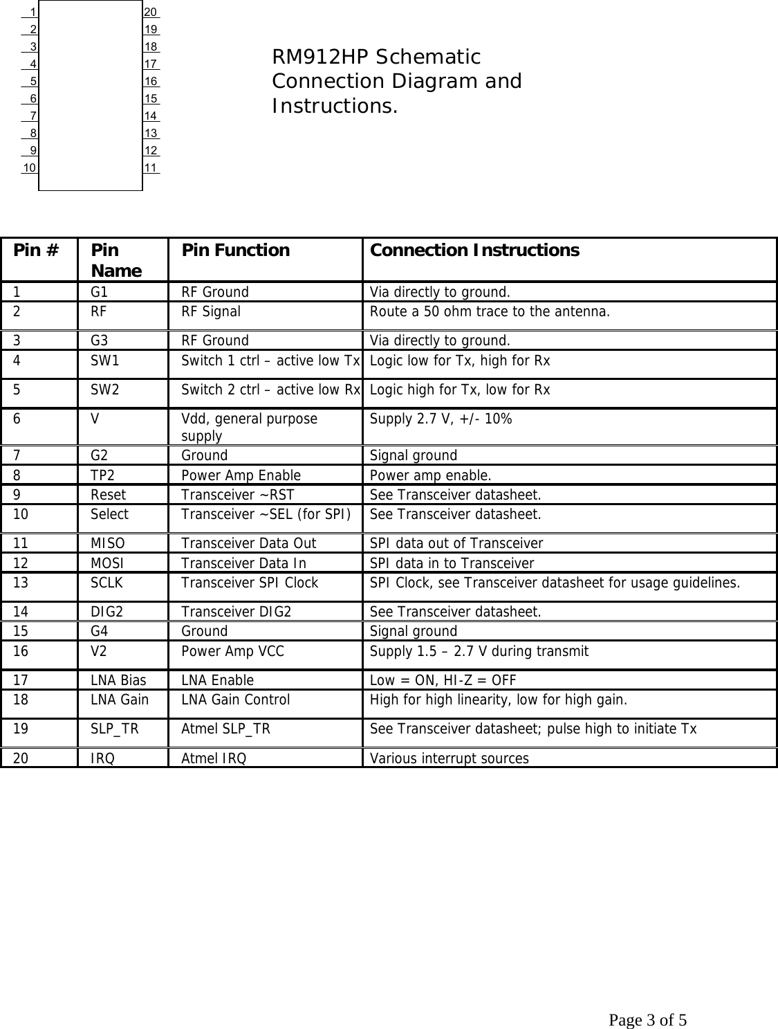 Page 3 of 5                                               RM912HP Schematic  Connection Diagram and  Instructions.       Pin # Pin Name Pin Function Connection Instructions 1  G1  RF Ground  Via directly to ground. 2  RF  RF Signal  Route a 50 ohm trace to the antenna. 3  G3  RF Ground  Via directly to ground. 4  SW1  Switch 1 ctrl – active low Tx Logic low for Tx, high for Rx 5  SW2  Switch 2 ctrl – active low Rx Logic high for Tx, low for Rx 6 V  Vdd, general purpose supply  Supply 2.7 V, +/- 10% 7 G2  Ground  Signal ground 8  TP2  Power Amp Enable  Power amp enable. 9  Reset  Transceiver ~RST  See Transceiver datasheet. 10  Select  Transceiver ~SEL (for SPI)  See Transceiver datasheet. 11  MISO  Transceiver Data Out  SPI data out of Transceiver 12  MOSI  Transceiver Data In  SPI data in to Transceiver 13  SCLK  Transceiver SPI Clock  SPI Clock, see Transceiver datasheet for usage guidelines. 14  DIG2  Transceiver DIG2  See Transceiver datasheet. 15 G4  Ground  Signal ground 16  V2  Power Amp VCC  Supply 1.5 – 2.7 V during transmit 17  LNA Bias  LNA Enable  Low = ON, HI-Z = OFF 18  LNA Gain   LNA Gain Control  High for high linearity, low for high gain. 19  SLP_TR  Atmel SLP_TR  See Transceiver datasheet; pulse high to initiate Tx 20  IRQ  Atmel IRQ  Various interrupt sources   1 2 3 4 5 6 7 8 9 10 17 16 15 14 13 12 11 20 19 18 