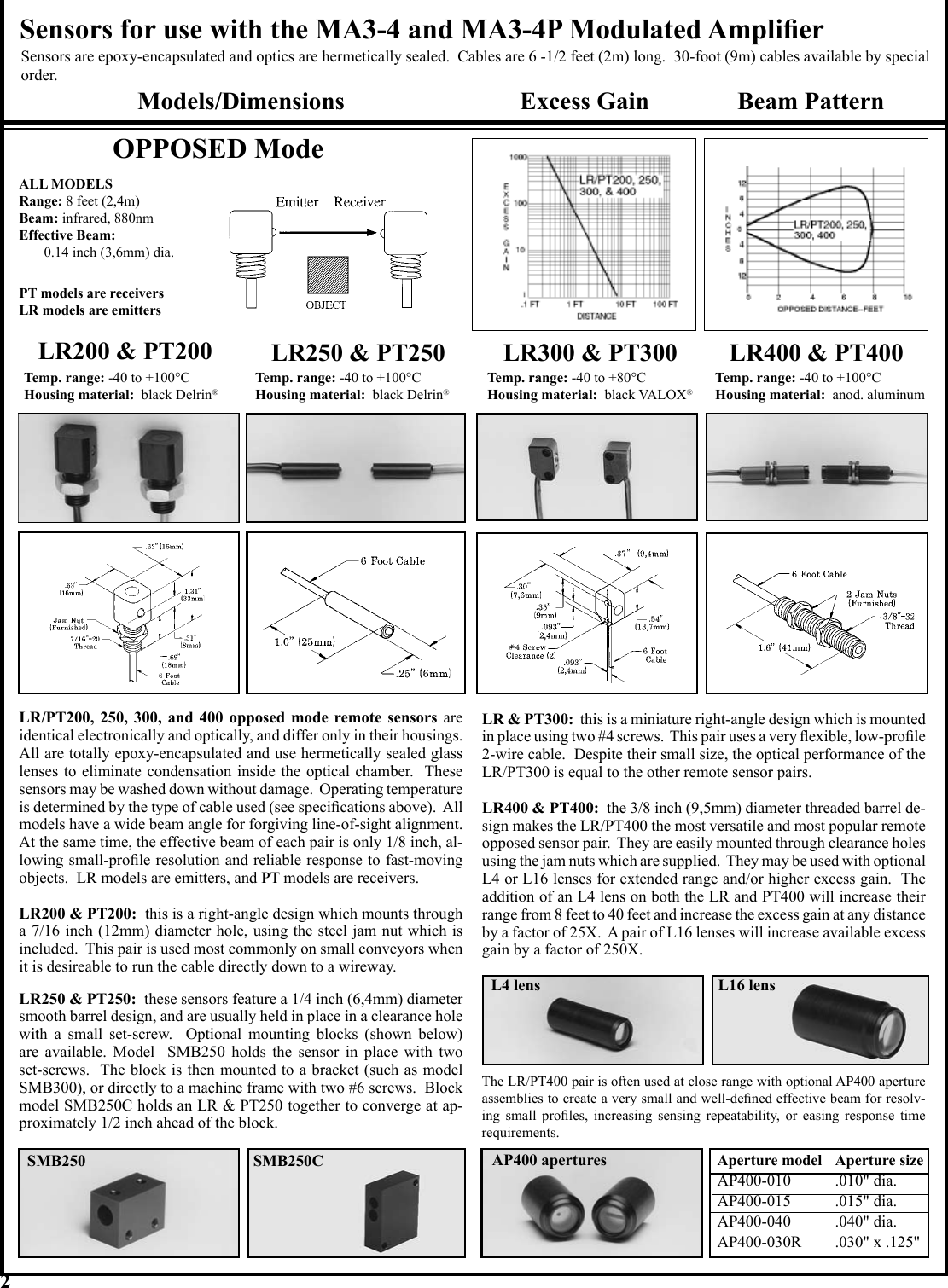 Page 2 of 6 - Banner Banner-Ma3-4-Users-Manual-  Banner-ma3-4-users-manual