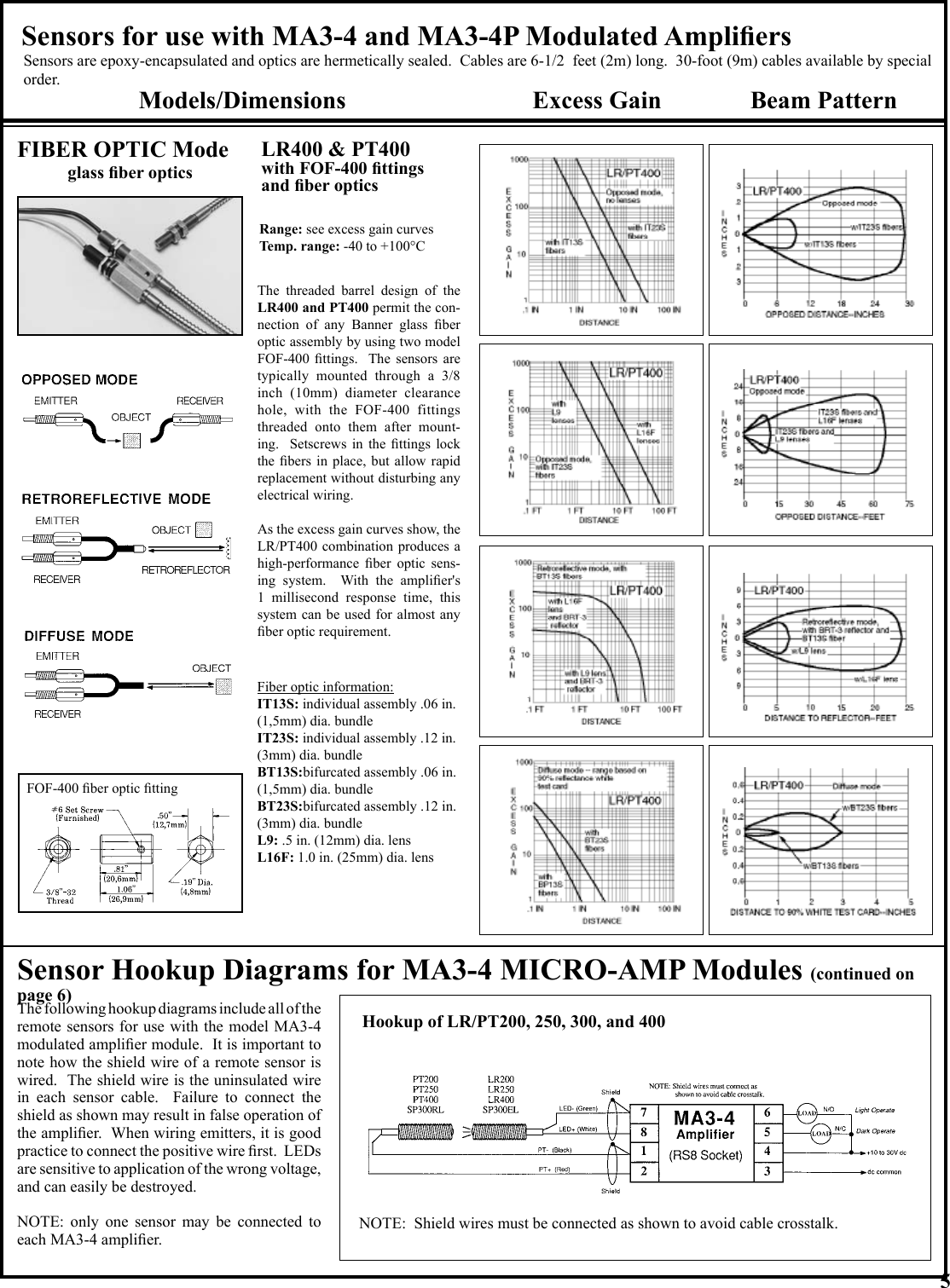 Page 5 of 6 - Banner Banner-Ma3-4-Users-Manual-  Banner-ma3-4-users-manual