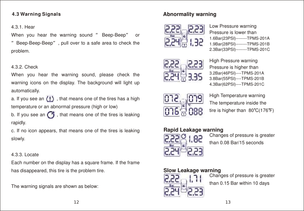 13124.3.1. HearWhen you hear the warning sound &ldquo;Beep-Beep&rdquo; or &ldquo;Beep-Beep-Beep&rdquo;, pull over to a safe area to check the problem. 4.3.2. CheckWhen you hear the warning sound, please check the warning icons on the display. The background will light up automatically.a. If you see an         , that means one of the tires has a high temperature or an abnormal pressure (high or low)b. If you see an       , that means one of the tires is leaking rapidly.c. If no icon appears, that means one of the tires is leaking slowly.4.3.3. LocateEach number on the display has a square frame. If the frame has disappeared, this tire is the problem tire.The warning signals are shown as below:Low Pressure warningPressure is lower than 1.6Bar(23PSI)--------TPMS-201A1.9Bar(28PSI)--------TPMS-201B2.3Bar(33PSI)--------TPMS-201C   High Pressure warningPressure is higher than 3.2Bar(46PSI)----TPMS-201A3.8Bar(55PSI)----TPMS-201B4.3Bar(62PSI)----TPMS-201CHigh Temperature warningThe temperature inside the tire is higher than  80 C(176 F)Abnormality warning4.3 Warning SignalsRapid Leakage warningSlow Leakage warningChanges of pressure is greater than 0.08 Bar/15 secondsChanges of pressure is greater than 0.15 Bar within 10 days 