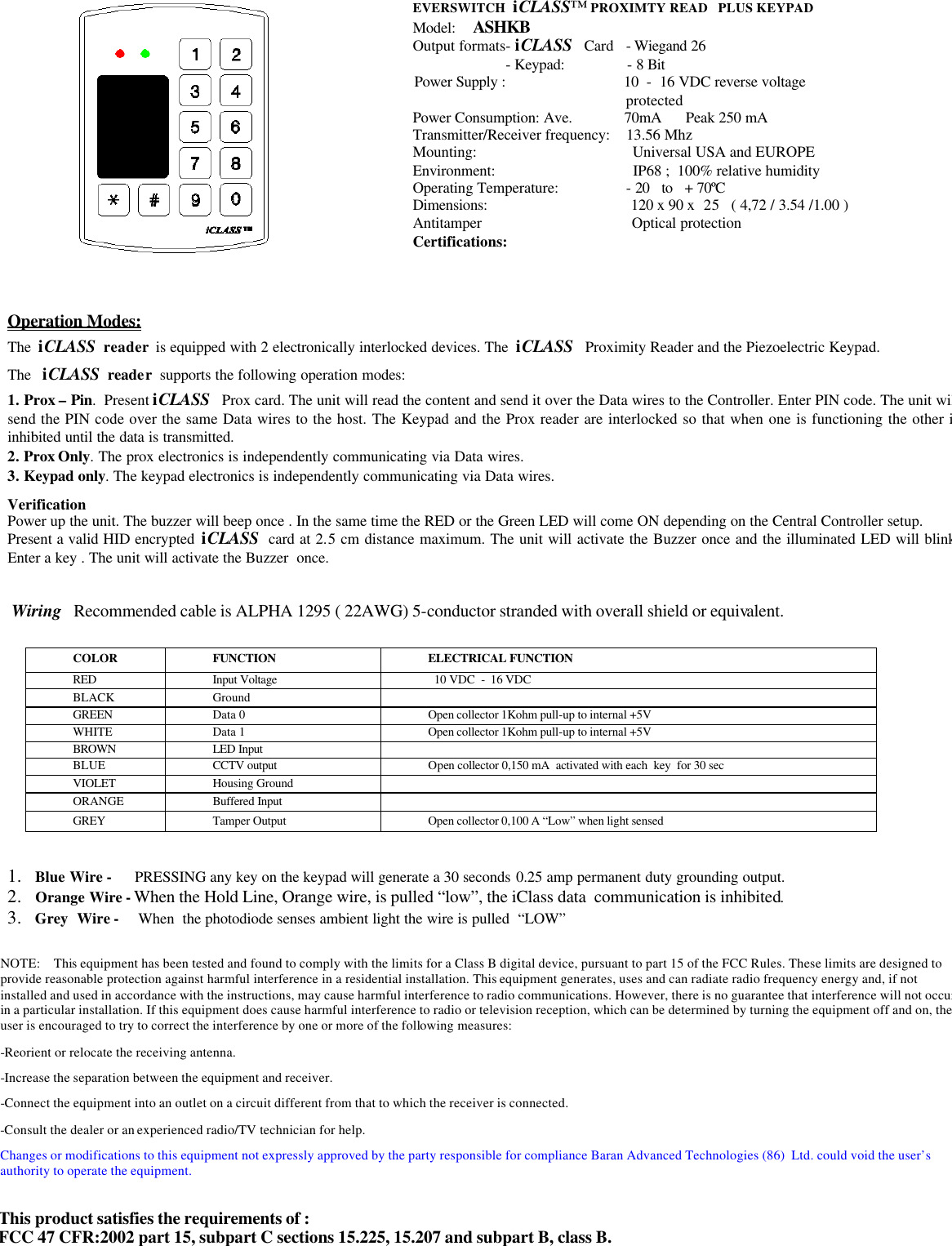 baran-advanced-technologies-ashkb-proximity-reader-with-keypad-user