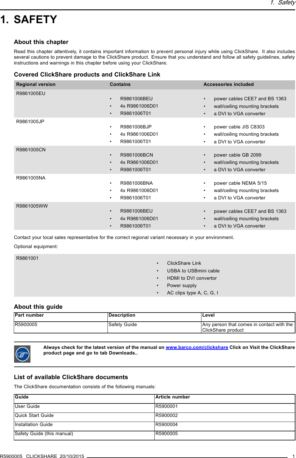 1. Safety1. SAFETYAbout this chapterRead this chapter attentively, it contains important information to prevent personal injury while using ClickShare. It also includesseveral cautions to prevent damage to the ClickShare product. Ensure that you understand and follow all safety guidelines, safetyinstructions and warnings in this chapter before using your ClickShare.Covered ClickShare products and ClickShare LinkRegional version Contains Accessories includedR9861005EU• R9861006BEU• 4x R9861006D01• R9861006T01• power cables CEE7 and BS 1363• wall/ceiling mounting brackets• a DVI to VGA converterR9861005JP• R9861006BJP• 4x R9861006D01• R9861006T01• power cable JIS C8303• wall/ceiling mounting brackets• a DVI to VGA converterR9861005CN• R9861006BCN• 4x R9861006D01• R9861006T01• power cable GB 2099• wall/ceiling mounting brackets• a DVI to VGA converterR9861005NA• R9861006BNA• 4x R9861006D01• R9861006T01• power cable NEMA 5/15• wall/ceiling mounting brackets• a DVI to VGA converterR9861005WW• R9861006BEU• 4x R9861006D01• R9861006T01• power cables CEE7 and BS 1363• wall/ceiling mounting brackets• a DVI to VGA converterContact your local sales representative for the correct regional variant necessary in your environment.Optional equipment:R9861001• ClickShare Link• USBA to USBmini cable• HDMI to DVI convertor• Power supply• AC clips type A, C, G, IAbout this guidePart number Description LevelR5900005 Safety Guide Any person that comes in contact with theClickShare productAlways check for the latest version of the manual on www.barco.com/clickshare Click on Visit the ClickShareproduct page and go to tab Downloads..List of available ClickShare documentsThe ClickShare documentation consists of the following manuals:Guide Article numberUser Guide R5900001Quick Start Guide R5900002Installation Guide R5900004Safety Guide (this manual) R5900005R5900005 CLICKSHARE 20/10/2015 1