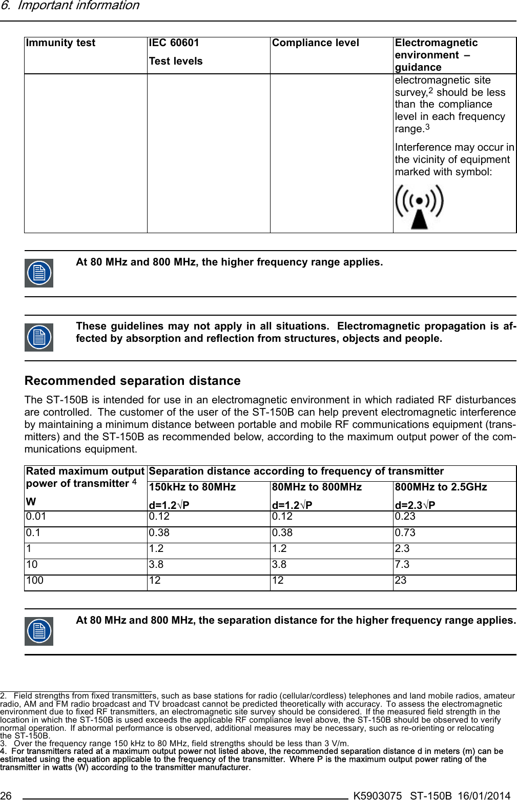 6. Important informationImmunity test IEC 60601Test levelsCompliance level Electromagneticenvironment –guidanceelectromagnetic sitesurvey,2should be lessthan the compliancelevel in each frequencyrange.3Interference may occur inthe vicinity of equipmentmarked with symbol:At 80 MHz and 800 MHz, the higher frequency range applies.These guidelines may not apply in all situations. Electromagnetic propagation is af-fected by absorption and reﬂection from structures, objects and people.Recommended separation distanceThe ST-150B is intended for use in an electromagnetic environment in which radiated RF disturbancesare controlled. The customer of the user of the ST-150B can help prevent electromagnetic interferenceby maintaining a minimum distance between portable and mobile RF communications equipment (trans-mitters) and the ST-150B as recommended below, according to the maximum output power of the com-munications equipment.Separation distance according to frequency of transmitterRated maximum outputpower of transmitter 4W150kHz to 80MHzd=1.2√P80MHz to 800MHzd=1.2√P800MHz to 2.5GHzd=2.3√P0.01 0.12 0.12 0.230.1 0.38 0.38 0.731 1.2 1.2 2.310 3.8 3.8 7.3100121223At 80 MHz and 800 MHz, the separation distance for the higher frequency range applies.2. Field strengths from fixed transmitters, such as base stations for radio (cellular/cordless) telephones and land mobile radios, amateurradio, AM and FM radio broadcast and TV broadcast cannot be predicted theoretically with accuracy. To assess the electromagneticenvironment due to fixed RF transmitters, an electromagnetic site survey should be considered. If the measured field strength in thelocation in which the ST-150B is used exceeds the applicable RF compliance level above, the ST-150B should be observed to verifynormal operation. If abnormal performance is observed, additional measures may be necessary, such as re-orienting or relocatingthe ST-150B.3. Over the frequency range 150 kHz to 80 MHz, field strengths should be less than3V/m.4. For transmitters rated at a maximum output power not listed above, the recommended separation distance d in meters (m) can beestimated using the equation applicable to the frequency of the transmitter. Where P is the maximum output power rating of thetransmitter in watts (W) according to the transmitter manufacturer.26 K5903075 ST-150B 16/01/2014