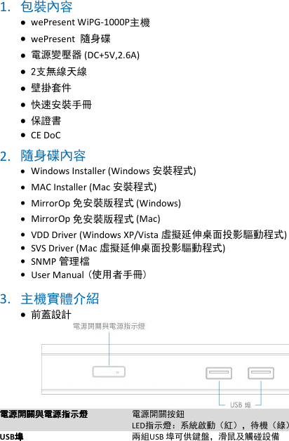 wePresent WiPG-1000P   1. 包裝內容 • wePresent WiPG-1000P主機  • wePresent 隨身碟 • 電源變壓器 (DC+5V,2.6A) • 2支無線天線 • 壁掛套件  • 快速安裝手冊 • 保證書 • CE DoC  2. 隨身碟內容 • Windows Installer (Windows 安裝程式) • MAC Installer (Mac 安裝程式) • MirrorOp 免安裝版程式 (Windows) • MirrorOp 免安裝版程式 (Mac) • VDD Driver (Windows XP/Vista 虛擬延伸桌面投影驅動程式) • SVS Driver (Mac 虛擬延伸桌面投影驅動程式)     • SNMP 管理檔 • User Manual (使用者手冊)  3. 主機實體介紹 • 前蓋設計  電源開關與電源指示燈電源開關與電源指示燈電源開關與電源指示燈電源開關與電源指示燈 電源開關按鈕 LED指示燈：系統啟動（紅），待機（綠）  USB埠埠埠埠 兩組USB 埠可供鍵盤，滑鼠及觸碰設備 