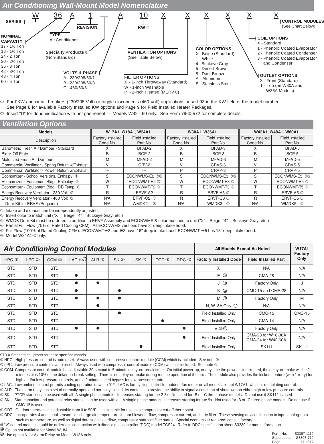 Page 11 of 12 - Bard W60A S3397 (2012 11) User Manual  To The E3cd462f-d3d6-4c77-a720-7d0f37d310a1