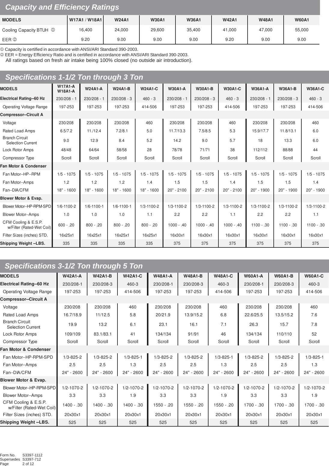 Page 2 of 12 - Bard W60A S3397 (2012 11) User Manual  To The E3cd462f-d3d6-4c77-a720-7d0f37d310a1