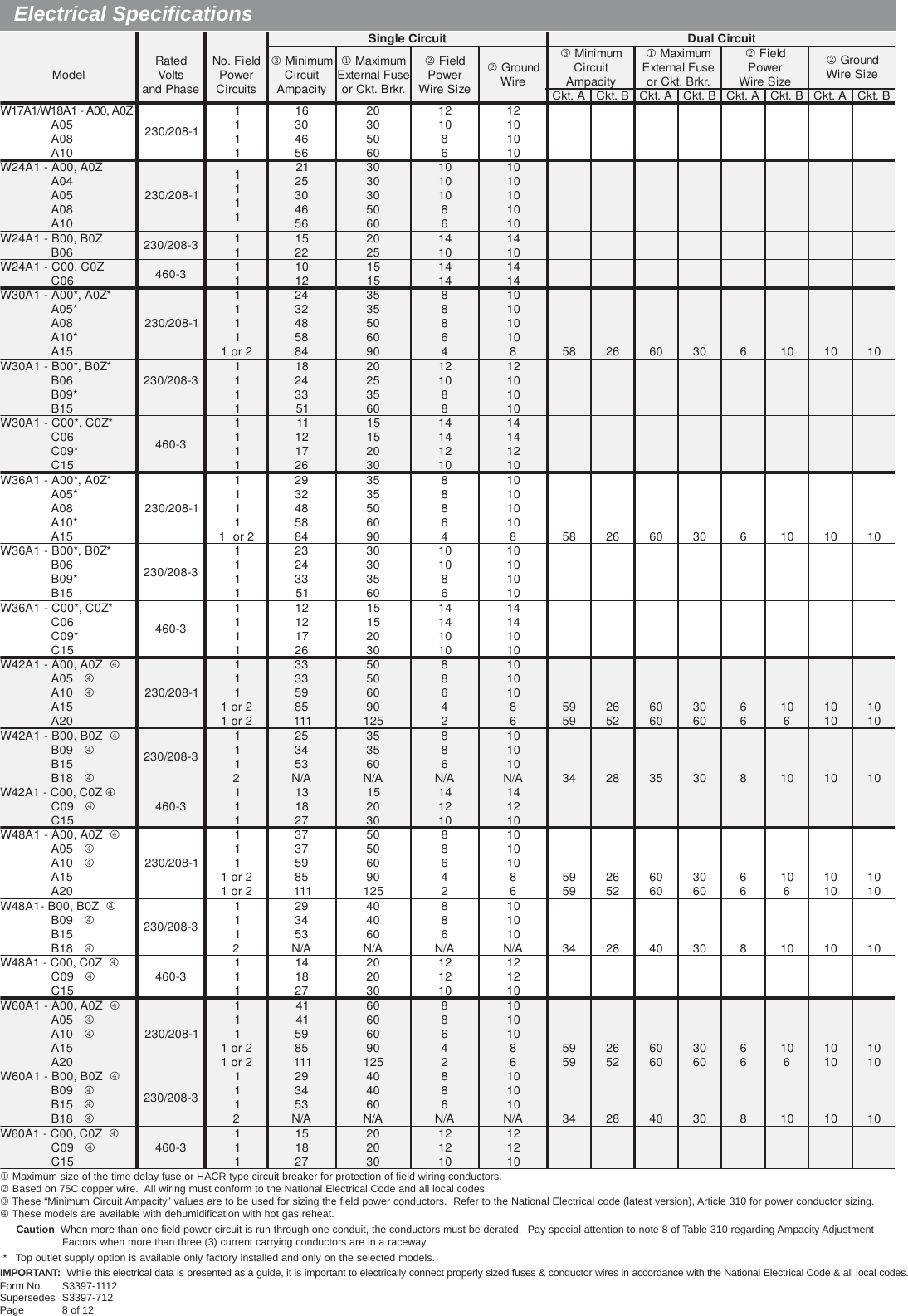 Page 8 of 12 - Bard W60A S3397 (2012 11) User Manual  To The E3cd462f-d3d6-4c77-a720-7d0f37d310a1