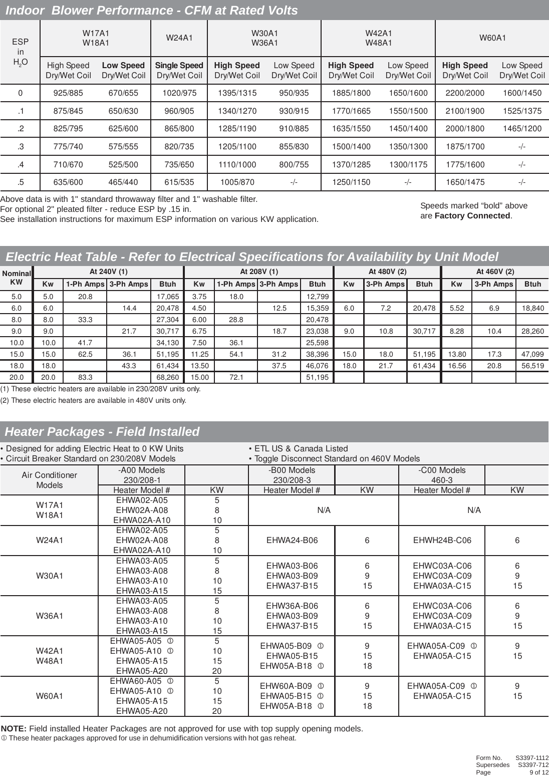 Page 9 of 12 - Bard W60A S3397 (2012 11) User Manual  To The E3cd462f-d3d6-4c77-a720-7d0f37d310a1