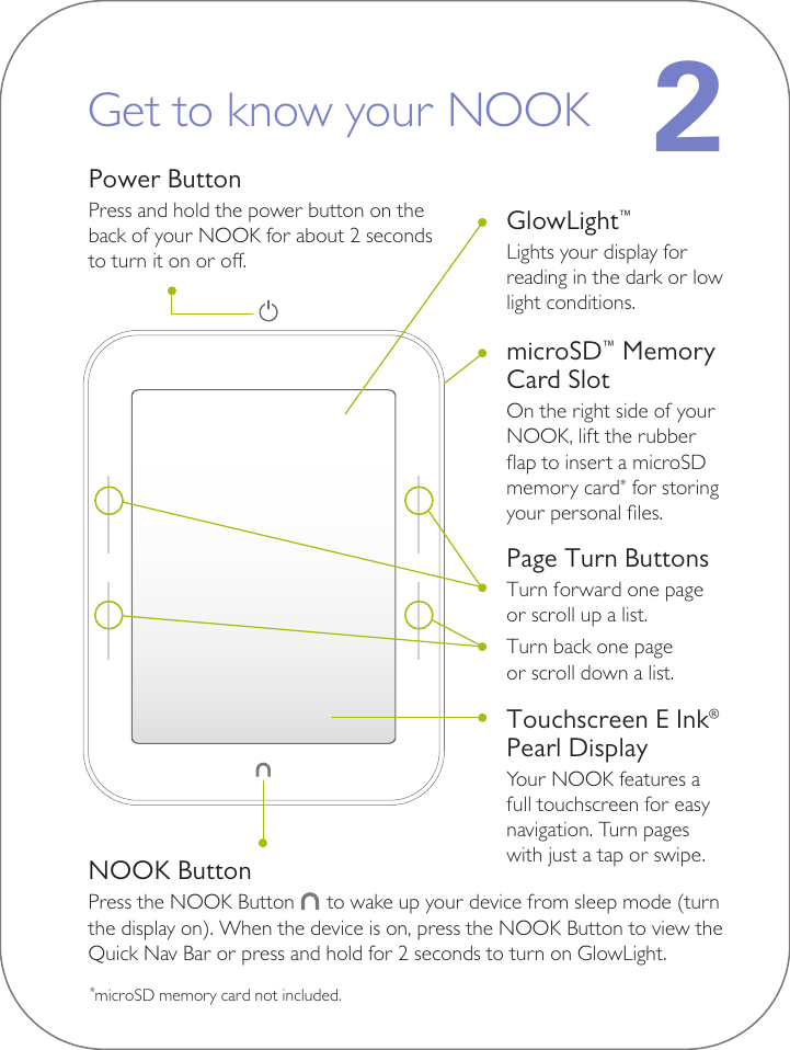 Page 3 of 10 - Barnes-And-Noble Barnes-And-Noble-Nook-Simple-Touch-With-Glowlight-Quick-Start-Manual- Print  Barnes-and-noble-nook-simple-touch-with-glowlight-quick-start-manual