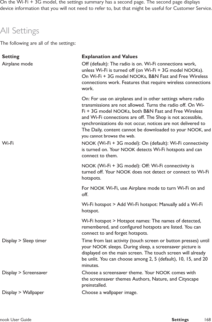  nook User Guide  Settings 168On the Wi-Fi + 3G model, the settings summary has a second page. The second page displays device information that you will not need to refer to, but that might be useful for Customer Service.All SettingsThe following are all of the settings:Setting Explanation and ValuesAirplane mode O (default): The radio is on. Wi-Fi connections work, unless Wi-Fi is turned o (on Wi-Fi + 3G model NOOKs). On Wi-Fi + 3G model NOOKs, B&amp;N Fast and Free Wireless connections work. Features that require wireless connections work.On: For use on airplanes and in other settings where radio transmissions are not allowed. Turns the radio o. On Wi-Fi + 3G model NOOKs, both B&amp;N Fast and Free Wireless and Wi-Fi connections are o. The Shop is not accessible, synchronizations do not occur, notices are not delivered to The Daily, content cannot be downloaded to your NOOK, and you cannot browse the web.Wi-Fi NOOK (Wi-Fi + 3G model): On (default): Wi-Fi connectivity is turned on. Your NOOK detects Wi-Fi hotspots and can connect to them.NOOK (Wi-Fi + 3G model): O: Wi-Fi connectivity is turned o. Your NOOK does not detect or connect to Wi-Fi hotspots.For NOOK Wi-Fi, use Airplane mode to turn Wi-Fi on and o.Wi-Fi hotspot > Add Wi-Fi hotspot: Manually add a Wi-Fi hotspot.Wi-Fi hotspot > Hotspot names: The names of detected, remembered, and conﬁgured hotspots are listed. You can connect to and forget hotspots.Display > Sleep timer Time from last activity (touch screen or button presses) until your NOOK sleeps. During sleep, a screensaver picture is displayed on the main screen. The touch screen will already be unlit. You can choose among 2, 5 (default), 10, 15, and 20 minutes.Display > Screensaver Choose a screensaver theme. Your NOOK comes with the screensaver themes Authors, Nature, and Cityscape preinstalled.Display > Wallpaper Choose a wallpaper image.