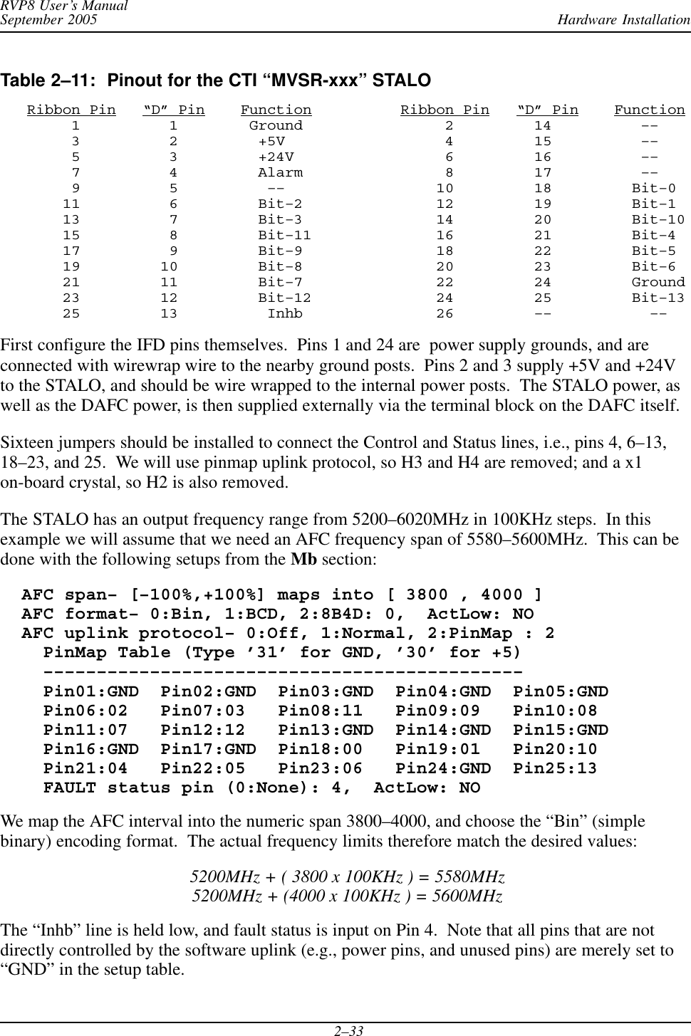 Hardware InstallationRVP8 User’s ManualSeptember 20052–33Table 2–11: Pinout for the CTI “MVSR-xxx” STALO   Ribbon Pin   “D” Pin    Function          Ribbon Pin   “D” Pin    Function        1          1        Ground                2         14          ––        3          2         +5V                  4         15          ––        5          3         +24V                 6         16          ––        7          4         Alarm                8         17          ––        9          5          ––                 10         18         Bit–0       11          6         Bit–2               12         19         Bit–1       13          7         Bit–3               14         20         Bit–10       15          8         Bit–11              16         21         Bit–4       17          9         Bit–9               18         22         Bit–5       19         10         Bit–8               20         23         Bit–6       21         11         Bit–7               22         24         Ground       23         12         Bit–12              24         25         Bit–13       25         13          Inhb               26         ––           ––First configure the IFD pins themselves.  Pins 1 and 24 are  power supply grounds, and areconnected with wirewrap wire to the nearby ground posts.  Pins 2 and 3 supply +5V and +24Vto the STALO, and should be wire wrapped to the internal power posts.  The STALO power, aswell as the DAFC power, is then supplied externally via the terminal block on the DAFC itself.Sixteen jumpers should be installed to connect the Control and Status lines, i.e., pins 4, 6–13,18–23, and 25.  We will use pinmap uplink protocol, so H3 and H4 are removed; and a x1on-board crystal, so H2 is also removed.The STALO has an output frequency range from 5200–6020MHz in 100KHz steps.  In thisexample we will assume that we need an AFC frequency span of 5580–5600MHz.  This can bedone with the following setups from the Mb section:  AFC span– [–100%,+100%] maps into [ 3800 , 4000 ]  AFC format– 0:Bin, 1:BCD, 2:8B4D: 0,  ActLow: NO  AFC uplink protocol– 0:Off, 1:Normal, 2:PinMap : 2    PinMap Table (Type ’31’ for GND, ’30’ for +5)    –––––––––––––––––––––––––––––––––––––––––––––    Pin01:GND  Pin02:GND  Pin03:GND  Pin04:GND  Pin05:GND    Pin06:02   Pin07:03   Pin08:11   Pin09:09   Pin10:08    Pin11:07   Pin12:12   Pin13:GND  Pin14:GND  Pin15:GND    Pin16:GND  Pin17:GND  Pin18:00   Pin19:01   Pin20:10    Pin21:04   Pin22:05   Pin23:06   Pin24:GND  Pin25:13    FAULT status pin (0:None): 4,  ActLow: NOWe map the AFC interval into the numeric span 3800–4000, and choose the “Bin” (simplebinary) encoding format.  The actual frequency limits therefore match the desired values:5200MHz + ( 3800 x 100KHz ) = 5580MHz5200MHz + (4000 x 100KHz ) = 5600MHzThe “Inhb” line is held low, and fault status is input on Pin 4.  Note that all pins that are notdirectly controlled by the software uplink (e.g., power pins, and unused pins) are merely set to“GND” in the setup table.