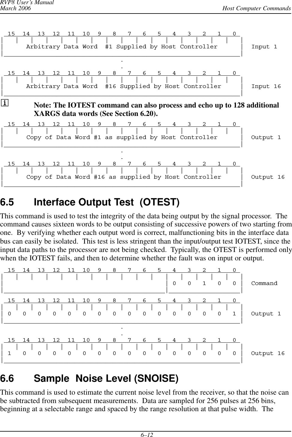 Host Computer CommandsRVP8 User’s ManualMarch 20066–12  15  14  13  12  11  10  9   8   7   6   5   4   3   2   1   0 |   |   |   |   |   |   |   |   |   |   |   |   |   |   |   |   ||      Arbitrary Data Word  #1 Supplied by Host Controller      |  Input 1|_______________________________________________________________|                                .                                .  15  14  13  12  11  10  9   8   7   6   5   4   3   2   1   0 |   |   |   |   |   |   |   |   |   |   |   |   |   |   |   |   ||      Arbitrary Data Word  #16 Supplied by Host Controller     |  Input 16|_______________________________________________________________|Note: The IOTEST command can also process and echo up to 128 additionalXARGS data words (See Section 6.20).  15  14  13  12  11  10  9   8   7   6   5   4   3   2   1   0 |   |   |   |   |   |   |   |   |   |   |   |   |   |   |   |   ||      Copy of Data Word #1 as supplied by Host Controller      |  Output 1|_______________________________________________________________|                                .                                .  15  14  13  12  11  10  9   8   7   6   5   4   3   2   1   0 |   |   |   |   |   |   |   |   |   |   |   |   |   |   |   |   ||      Copy of Data Word #16 as supplied by Host Controller     |  Output 16|_______________________________________________________________|6.5 Interface Output Test  (OTEST) This command is used to test the integrity of the data being output by the signal processor.  Thecommand causes sixteen words to be output consisting of successive powers of two starting fromone.  By verifying whether each output word is correct, malfunctioning bits in the interface databus can easily be isolated.  This test is less stringent than the input/output test IOTEST, since theinput data paths to the processor are not being checked.  Typically, the OTEST is performed onlywhen the IOTEST fails, and then to determine whether the fault was on input or output.  15  14  13  12  11  10  9   8   7   6   5   4   3   2   1   0 |   |   |   |   |   |   |   |   |   |   |   |   |   |   |   |   ||                                           | 0   0   1   0   0 |  Command|___________________________________________|___________________|  15  14  13  12  11  10  9   8   7   6   5   4   3   2   1   0 |   |   |   |   |   |   |   |   |   |   |   |   |   |   |   |   || 0   0   0   0   0   0   0   0   0   0   0   0   0   0   0   1 |  Output 1|_______________________________________________________________|                                .                                .  15  14  13  12  11  10  9   8   7   6   5   4   3   2   1   0 |   |   |   |   |   |   |   |   |   |   |   |   |   |   |   |   || 1   0   0   0   0   0   0   0   0   0   0   0   0   0   0   0 |  Output 16|_______________________________________________________________|6.6 Sample  Noise Level (SNOISE) This command is used to estimate the current noise level from the receiver, so that the noise canbe subtracted from subsequent measurements.  Data are sampled for 256 pulses at 256 bins,beginning at a selectable range and spaced by the range resolution at that pulse width.  The