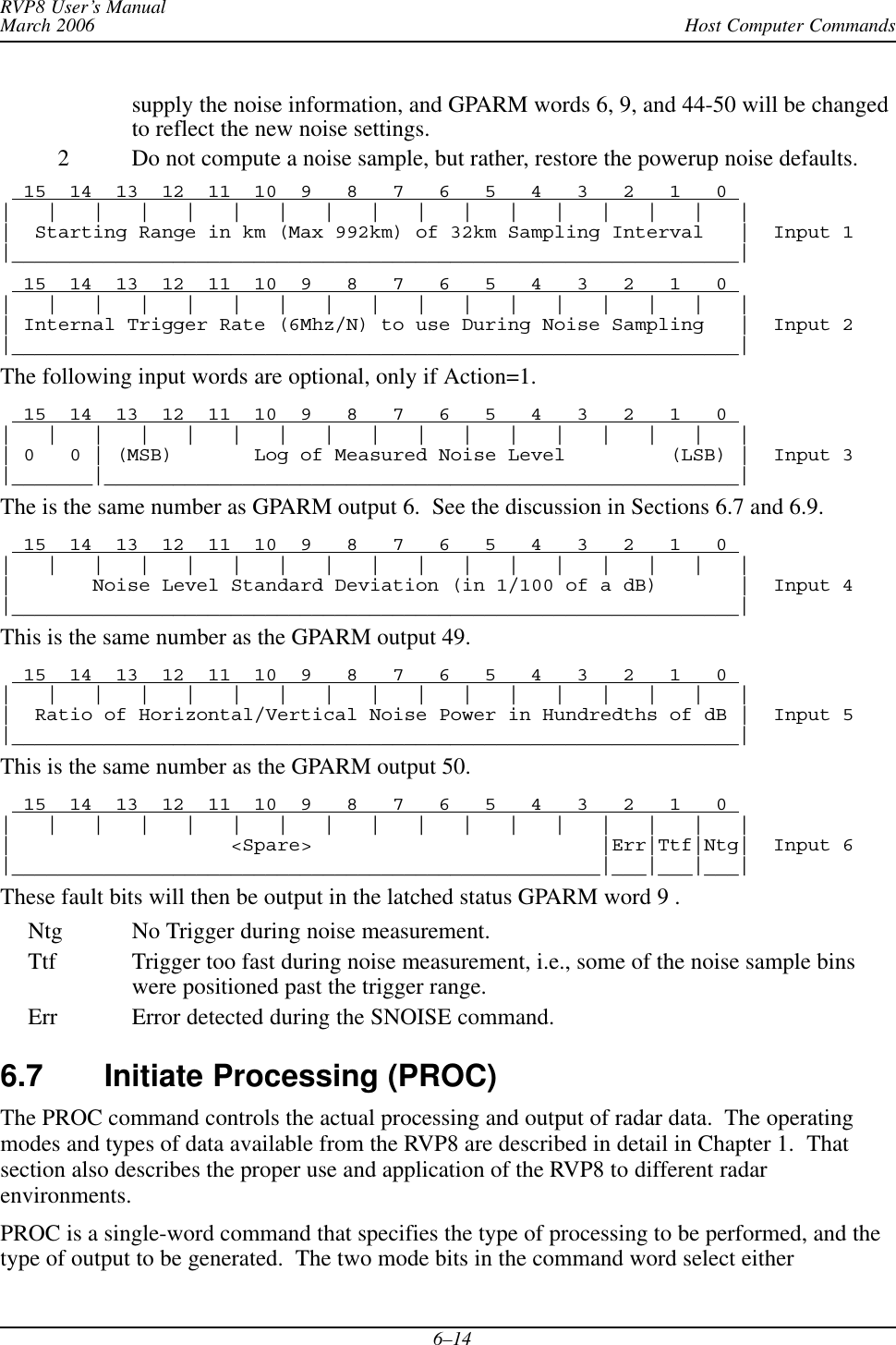 Host Computer CommandsRVP8 User’s ManualMarch 20066–14supply the noise information, and GPARM words 6, 9, and 44-50 will be changedto reflect the new noise settings.     2 Do not compute a noise sample, but rather, restore the powerup noise defaults.  15  14  13  12  11  10  9   8   7   6   5   4   3   2   1   0 |   |   |   |   |   |   |   |   |   |   |   |   |   |   |   |   ||  Starting Range in km (Max 992km) of 32km Sampling Interval   |  Input 1|_______________________________________________________________|  15  14  13  12  11  10  9   8   7   6   5   4   3   2   1   0 |   |   |   |   |   |   |   |   |   |   |   |   |   |   |   |   || Internal Trigger Rate (6Mhz/N) to use During Noise Sampling   |  Input 2|_______________________________________________________________|The following input words are optional, only if Action=1.  15  14  13  12  11  10  9   8   7   6   5   4   3   2   1   0 |   |   |   |   |   |   |   |   |   |   |   |   |   |   |   |   || 0   0 | (MSB)       Log of Measured Noise Level         (LSB) |  Input 3|_______|_______________________________________________________|The is the same number as GPARM output 6.  See the discussion in Sections 6.7 and 6.9.  15  14  13  12  11  10  9   8   7   6   5   4   3   2   1   0 |   |   |   |   |   |   |   |   |   |   |   |   |   |   |   |   ||       Noise Level Standard Deviation (in 1/100 of a dB)       |  Input 4|_______________________________________________________________|This is the same number as the GPARM output 49.  15  14  13  12  11  10  9   8   7   6   5   4   3   2   1   0 |   |   |   |   |   |   |   |   |   |   |   |   |   |   |   |   ||  Ratio of Horizontal/Vertical Noise Power in Hundredths of dB |  Input 5|_______________________________________________________________|This is the same number as the GPARM output 50.  15  14  13  12  11  10  9   8   7   6   5   4   3   2   1   0 |   |   |   |   |   |   |   |   |   |   |   |   |   |   |   |   ||                   &lt;Spare&gt;                         |Err|Ttf|Ntg|  Input 6|___________________________________________________|___|___|___|These fault bits will then be output in the latched status GPARM word 9 .Ntg No Trigger during noise measurement.Ttf Trigger too fast during noise measurement, i.e., some of the noise sample binswere positioned past the trigger range.Err Error detected during the SNOISE command.6.7 Initiate Processing (PROC) The PROC command controls the actual processing and output of radar data.  The operatingmodes and types of data available from the RVP8 are described in detail in Chapter 1.  Thatsection also describes the proper use and application of the RVP8 to different radarenvironments.PROC is a single-word command that specifies the type of processing to be performed, and thetype of output to be generated.  The two mode bits in the command word select either