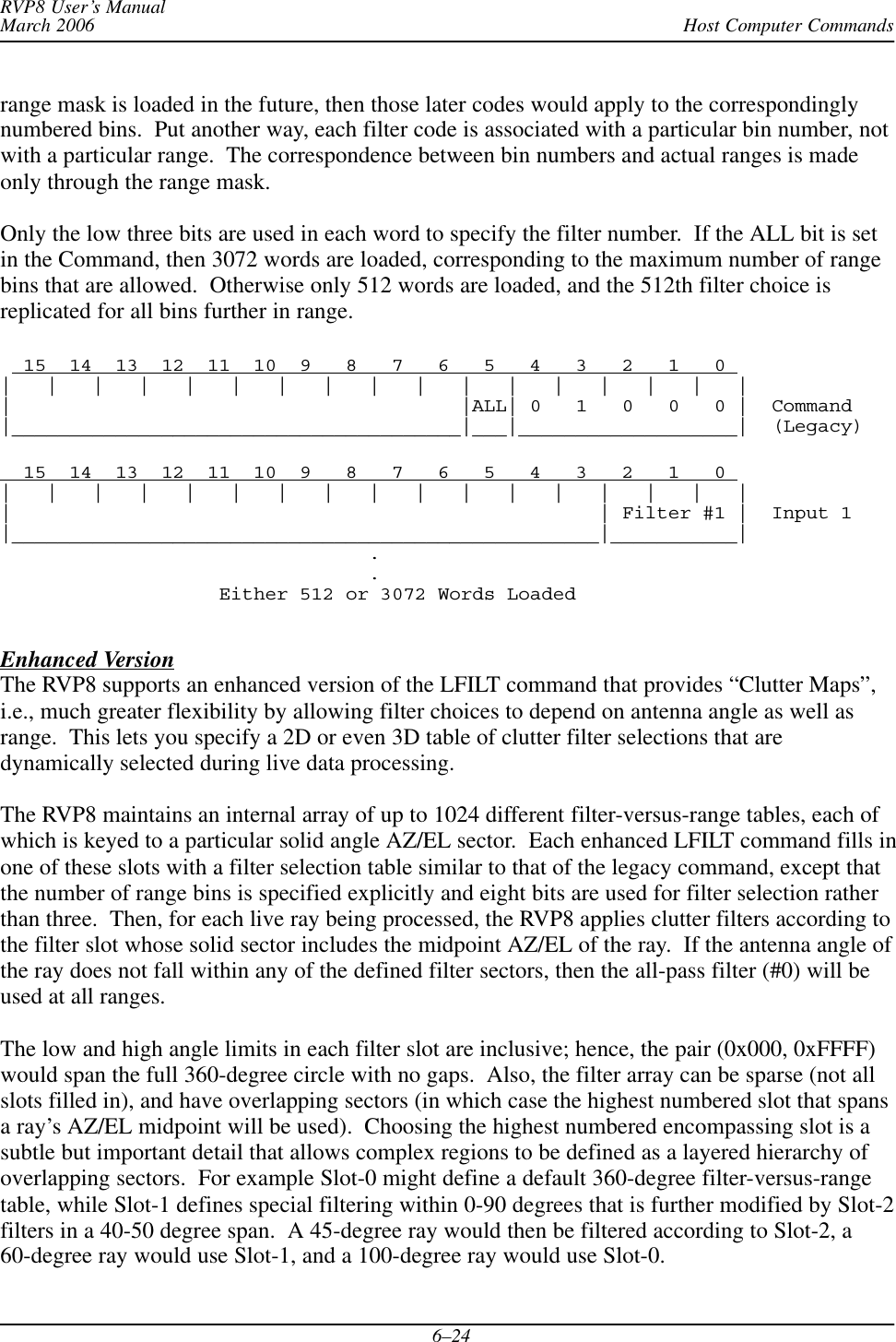 Host Computer CommandsRVP8 User’s ManualMarch 20066–24range mask is loaded in the future, then those later codes would apply to the correspondinglynumbered bins.  Put another way, each filter code is associated with a particular bin number, notwith a particular range.  The correspondence between bin numbers and actual ranges is madeonly through the range mask.Only the low three bits are used in each word to specify the filter number.  If the ALL bit is setin the Command, then 3072 words are loaded, corresponding to the maximum number of rangebins that are allowed.  Otherwise only 512 words are loaded, and the 512th filter choice isreplicated for all bins further in range.  15  14  13  12  11  10  9   8   7   6   5   4   3   2   1   0 |   |   |   |   |   |   |   |   |   |   |   |   |   |   |   |   ||                                       |ALL| 0   1   0   0   0 |  Command|_______________________________________|___|___________________|  (Legacy)  15  14  13  12  11  10  9   8   7   6   5   4   3   2   1   0 |   |   |   |   |   |   |   |   |   |   |   |   |   |   |   |   ||                                                   | Filter #1 |  Input 1|___________________________________________________|___________|                                .                                .                   Either 512 or 3072 Words LoadedEnhanced VersionThe RVP8 supports an enhanced version of the LFILT command that provides “Clutter Maps”,i.e., much greater flexibility by allowing filter choices to depend on antenna angle as well asrange.  This lets you specify a 2D or even 3D table of clutter filter selections that aredynamically selected during live data processing.The RVP8 maintains an internal array of up to 1024 different filter-versus-range tables, each ofwhich is keyed to a particular solid angle AZ/EL sector.  Each enhanced LFILT command fills inone of these slots with a filter selection table similar to that of the legacy command, except thatthe number of range bins is specified explicitly and eight bits are used for filter selection ratherthan three.  Then, for each live ray being processed, the RVP8 applies clutter filters according tothe filter slot whose solid sector includes the midpoint AZ/EL of the ray.  If the antenna angle ofthe ray does not fall within any of the defined filter sectors, then the all-pass filter (#0) will beused at all ranges.The low and high angle limits in each filter slot are inclusive; hence, the pair (0x000, 0xFFFF)would span the full 360-degree circle with no gaps.  Also, the filter array can be sparse (not allslots filled in), and have overlapping sectors (in which case the highest numbered slot that spansa ray’s AZ/EL midpoint will be used).  Choosing the highest numbered encompassing slot is asubtle but important detail that allows complex regions to be defined as a layered hierarchy ofoverlapping sectors.  For example Slot-0 might define a default 360-degree filter-versus-rangetable, while Slot-1 defines special filtering within 0-90 degrees that is further modified by Slot-2filters in a 40-50 degree span.  A 45-degree ray would then be filtered according to Slot-2, a60-degree ray would use Slot-1, and a 100-degree ray would use Slot-0.