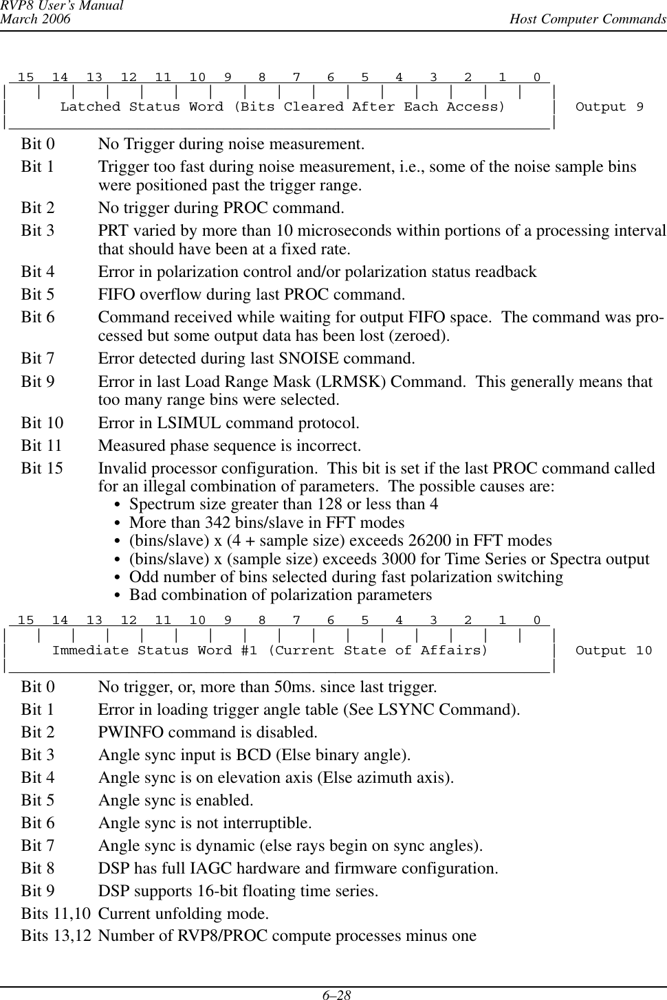 Host Computer CommandsRVP8 User’s ManualMarch 20066–28  15  14  13  12  11  10  9   8   7   6   5   4   3   2   1   0 |   |   |   |   |   |   |   |   |   |   |   |   |   |   |   |   ||      Latched Status Word (Bits Cleared After Each Access)     |  Output 9|_______________________________________________________________|Bit 0 No Trigger during noise measurement.Bit 1 Trigger too fast during noise measurement, i.e., some of the noise sample binswere positioned past the trigger range.Bit 2 No trigger during PROC command.Bit 3 PRT varied by more than 10 microseconds within portions of a processing intervalthat should have been at a fixed rate.Bit 4 Error in polarization control and/or polarization status readbackBit 5 FIFO overflow during last PROC command.Bit 6 Command received while waiting for output FIFO space.  The command was pro-cessed but some output data has been lost (zeroed).Bit 7 Error detected during last SNOISE command.Bit 9 Error in last Load Range Mask (LRMSK) Command.  This generally means thattoo many range bins were selected.Bit 10 Error in LSIMUL command protocol.Bit 11 Measured phase sequence is incorrect.Bit 15 Invalid processor configuration.  This bit is set if the last PROC command calledfor an illegal combination of parameters.  The possible causes are:    Spectrum size greater than 128 or less than 4    More than 342 bins/slave in FFT modes    (bins/slave) x (4 + sample size) exceeds 26200 in FFT modes    (bins/slave) x (sample size) exceeds 3000 for Time Series or Spectra output    Odd number of bins selected during fast polarization switching    Bad combination of polarization parameters  15  14  13  12  11  10  9   8   7   6   5   4   3   2   1   0 |   |   |   |   |   |   |   |   |   |   |   |   |   |   |   |   ||     Immediate Status Word #1 (Current State of Affairs)       |  Output 10|_______________________________________________________________|Bit 0 No trigger, or, more than 50ms. since last trigger.Bit 1 Error in loading trigger angle table (See LSYNC Command).Bit 2 PWINFO command is disabled.Bit 3 Angle sync input is BCD (Else binary angle).Bit 4 Angle sync is on elevation axis (Else azimuth axis).Bit 5 Angle sync is enabled.Bit 6 Angle sync is not interruptible.Bit 7 Angle sync is dynamic (else rays begin on sync angles).Bit 8 DSP has full IAGC hardware and firmware configuration.Bit 9 DSP supports 16-bit floating time series.Bits 11,10 Current unfolding mode.Bits 13,12 Number of RVP8/PROC compute processes minus one