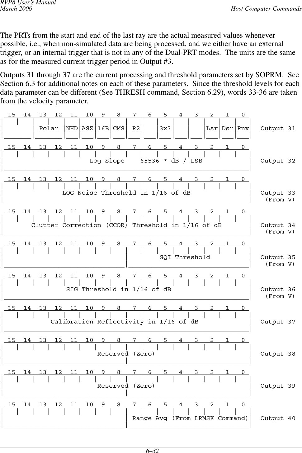 Host Computer CommandsRVP8 User’s ManualMarch 20066–32The PRTs from the start and end of the last ray are the actual measured values wheneverpossible, i.e., when non-simulated data are being processed, and we either have an externaltrigger, or an internal trigger that is not in any of the Dual-PRT modes.  The units are the sameas for the measured current trigger period in Output #3.Outputs 31 through 37 are the current processing and threshold parameters set by SOPRM.  SeeSection 6.3 for additional notes on each of these parameters.  Since the threshold levels for eachdata parameter can be different (See THRESH command, Section 6.29), words 33-36 are takenfrom the velocity parameter.  15  14  13  12  11  10  9   8   7   6   5   4   3   2   1   0 |   |   |   |   |   |   |   |   |   |   |   |   |   |   |   |   ||       | Polar |NHD|ASZ|16B|CMS| R2|   |3x3|   |   |Lsr|Dsr|Rnv|  Output 31|_______|_______|___|___|___|___|___|___|___|___|___|___|___|___|  15  14  13  12  11  10  9   8   7   6   5   4   3   2   1   0 |   |   |   |   |   |   |   |   |   |   |   |   |   |   |   |   ||                      Log Slope    65536 * dB / LSB            |  Output 32|_______________________________________________________________|  15  14  13  12  11  10  9   8   7   6   5   4   3   2   1   0 |   |   |   |   |   |   |   |   |   |   |   |   |   |   |   |   ||               LOG Noise Threshold in 1/16 of dB               |  Output 33|_______________________________________________________________|   (From V)  15  14  13  12  11  10  9   8   7   6   5   4   3   2   1   0 |   |   |   |   |   |   |   |   |   |   |   |   |   |   |   |   ||       Clutter Correction (CCOR) Threshold in 1/16 of dB       |  Output 34|_______________________________________________________________|   (From V)  15  14  13  12  11  10  9   8   7   6   5   4   3   2   1   0 |   |   |   |   |   |   |   |   |   |   |   |   |   |   |   |   ||                               |        SQI Threshold          |  Output 35|_______________________________|_______________________________|   (From V)  15  14  13  12  11  10  9   8   7   6   5   4   3   2   1   0 |   |   |   |   |   |   |   |   |   |   |   |   |   |   |   |   ||                SIG Threshold in 1/16 of dB                    |  Output 36|_______________________________________________________________|   (From V)  15  14  13  12  11  10  9   8   7   6   5   4   3   2   1   0 |   |   |   |   |   |   |   |   |   |   |   |   |   |   |   |   ||            Calibration Reflectivity in 1/16 of dB             |  Output 37|_______________________________________________________________|  15  14  13  12  11  10  9   8   7   6   5   4   3   2   1   0 |   |   |   |   |   |   |   |   |   |   |   |   |   |   |   |   ||                        Reserved (Zero)                        |  Output 38|_______________________________|_______________________________|  15  14  13  12  11  10  9   8   7   6   5   4   3   2   1   0 |   |   |   |   |   |   |   |   |   |   |   |   |   |   |   |   ||                        Reserved (Zero)                        |  Output 39|_______________________________|_______________________________|  15  14  13  12  11  10  9   8   7   6   5   4   3   2   1   0 |   |   |   |   |   |   |   |   |   |   |   |   |   |   |   |   ||                               | Range Avg (From LRMSK Command)|  Output 40|_______________________________|_______________________________|