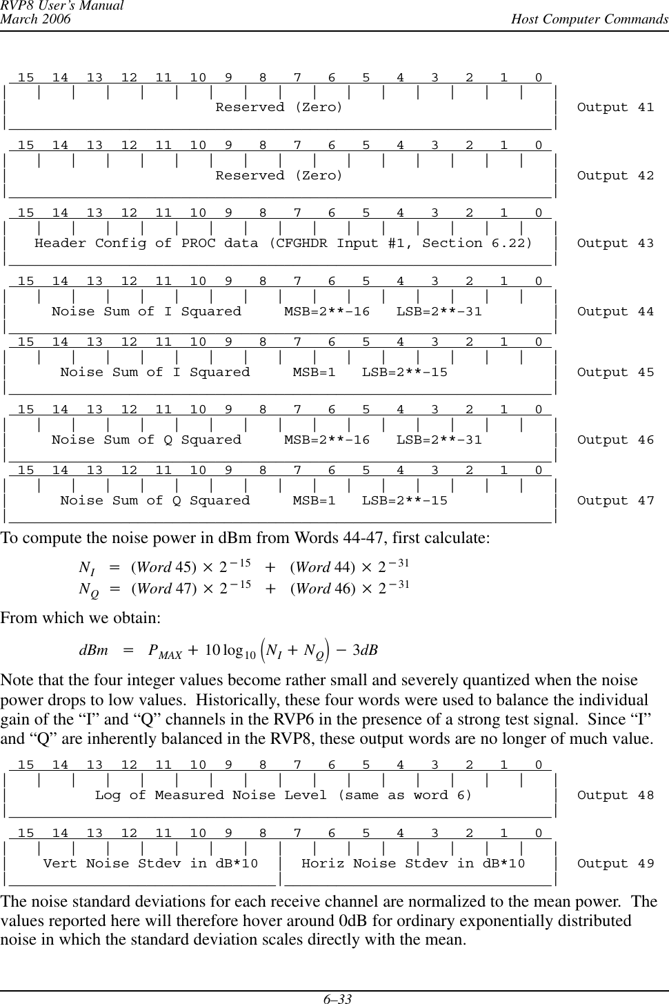 Host Computer CommandsRVP8 User’s ManualMarch 20066–33  15  14  13  12  11  10  9   8   7   6   5   4   3   2   1   0 |   |   |   |   |   |   |   |   |   |   |   |   |   |   |   |   ||                        Reserved (Zero)                        |  Output 41|_______________________________________________________________|  15  14  13  12  11  10  9   8   7   6   5   4   3   2   1   0 |   |   |   |   |   |   |   |   |   |   |   |   |   |   |   |   ||                        Reserved (Zero)                        |  Output 42|_______________________________________________________________|  15  14  13  12  11  10  9   8   7   6   5   4   3   2   1   0 |   |   |   |   |   |   |   |   |   |   |   |   |   |   |   |   ||   Header Config of PROC data (CFGHDR Input #1, Section 6.22)  |  Output 43|_______________________________________________________________|  15  14  13  12  11  10  9   8   7   6   5   4   3   2   1   0 |   |   |   |   |   |   |   |   |   |   |   |   |   |   |   |   ||     Noise Sum of I Squared     MSB=2**–16   LSB=2**–31        |  Output 44|_______________________________________________________________|  15  14  13  12  11  10  9   8   7   6   5   4   3   2   1   0 |   |   |   |   |   |   |   |   |   |   |   |   |   |   |   |   ||      Noise Sum of I Squared     MSB=1   LSB=2**–15            |  Output 45|_______________________________________________________________|  15  14  13  12  11  10  9   8   7   6   5   4   3   2   1   0 |   |   |   |   |   |   |   |   |   |   |   |   |   |   |   |   ||     Noise Sum of Q Squared     MSB=2**–16   LSB=2**–31        |  Output 46|_______________________________________________________________|  15  14  13  12  11  10  9   8   7   6   5   4   3   2   1   0 |   |   |   |   |   |   |   |   |   |   |   |   |   |   |   |   ||      Noise Sum of Q Squared     MSB=1   LSB=2**–15            |  Output 47|_______________________________________________________________|To compute the noise power in dBm from Words 44-47, first calculate:NI+(Word 45)  2*15 )(Word 44)  2*31NQ+(Word 47)  2*15 )(Word 46)  2*31From which we obtain:dBm +PMAX )10 log10 ǒNI)NQǓ*3dBNote that the four integer values become rather small and severely quantized when the noisepower drops to low values.  Historically, these four words were used to balance the individualgain of the “I” and “Q” channels in the RVP6 in the presence of a strong test signal.  Since “I”and “Q” are inherently balanced in the RVP8, these output words are no longer of much value.  15  14  13  12  11  10  9   8   7   6   5   4   3   2   1   0 |   |   |   |   |   |   |   |   |   |   |   |   |   |   |   |   ||          Log of Measured Noise Level (same as word 6)         |  Output 48|_______________________________________________________________|  15  14  13  12  11  10  9   8   7   6   5   4   3   2   1   0 |   |   |   |   |   |   |   |   |   |   |   |   |   |   |   |   ||    Vert Noise Stdev in dB*10  |  Horiz Noise Stdev in dB*10   |  Output 49|_______________________________|_______________________________|The noise standard deviations for each receive channel are normalized to the mean power.  Thevalues reported here will therefore hover around 0dB for ordinary exponentially distributednoise in which the standard deviation scales directly with the mean.