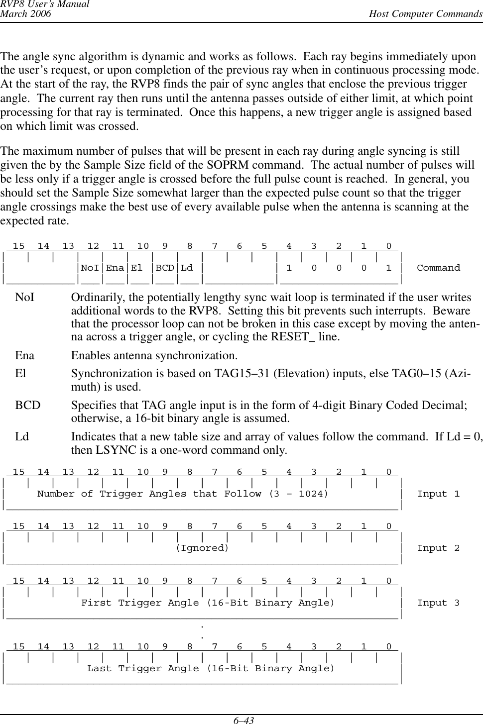 Host Computer CommandsRVP8 User’s ManualMarch 20066–43The angle sync algorithm is dynamic and works as follows.  Each ray begins immediately uponthe user’s request, or upon completion of the previous ray when in continuous processing mode.At the start of the ray, the RVP8 finds the pair of sync angles that enclose the previous triggerangle.  The current ray then runs until the antenna passes outside of either limit, at which pointprocessing for that ray is terminated.  Once this happens, a new trigger angle is assigned basedon which limit was crossed.The maximum number of pulses that will be present in each ray during angle syncing is stillgiven the by the Sample Size field of the SOPRM command.  The actual number of pulses willbe less only if a trigger angle is crossed before the full pulse count is reached.  In general, youshould set the Sample Size somewhat larger than the expected pulse count so that the triggerangle crossings make the best use of every available pulse when the antenna is scanning at theexpected rate.  15  14  13  12  11  10  9   8   7   6   5   4   3   2   1   0 |   |   |   |   |   |   |   |   |   |   |   |   |   |   |   |   ||           |NoI|Ena|El |BCD|Ld |           | 1   0   0   0   1 |  Command|___________|___|___|___|___|___|___________|___________________|NoI Ordinarily, the potentially lengthy sync wait loop is terminated if the user writesadditional words to the RVP8.  Setting this bit prevents such interrupts.  Bewarethat the processor loop can not be broken in this case except by moving the anten-na across a trigger angle, or cycling the RESET_ line.Ena Enables antenna synchronization.El Synchronization is based on TAG15–31 (Elevation) inputs, else TAG0–15 (Azi-muth) is used.BCD Specifies that TAG angle input is in the form of 4-digit Binary Coded Decimal;otherwise, a 16-bit binary angle is assumed.Ld Indicates that a new table size and array of values follow the command.  If Ld = 0,then LSYNC is a one-word command only.  15  14  13  12  11  10  9   8   7   6   5   4   3   2   1   0 |   |   |   |   |   |   |   |   |   |   |   |   |   |   |   |   ||     Number of Trigger Angles that Follow (3 – 1024)           |  Input 1|_______________________________________________________________|  15  14  13  12  11  10  9   8   7   6   5   4   3   2   1   0 |   |   |   |   |   |   |   |   |   |   |   |   |   |   |   |   ||                           (Ignored)                           |  Input 2|_______________________________________________________________|  15  14  13  12  11  10  9   8   7   6   5   4   3   2   1   0 |   |   |   |   |   |   |   |   |   |   |   |   |   |   |   |   ||            First Trigger Angle (16-Bit Binary Angle)          |  Input 3|_______________________________________________________________|                                .                                .  15  14  13  12  11  10  9   8   7   6   5   4   3   2   1   0 |   |   |   |   |   |   |   |   |   |   |   |   |   |   |   |   ||             Last Trigger Angle (16-Bit Binary Angle)          ||_______________________________________________________________|