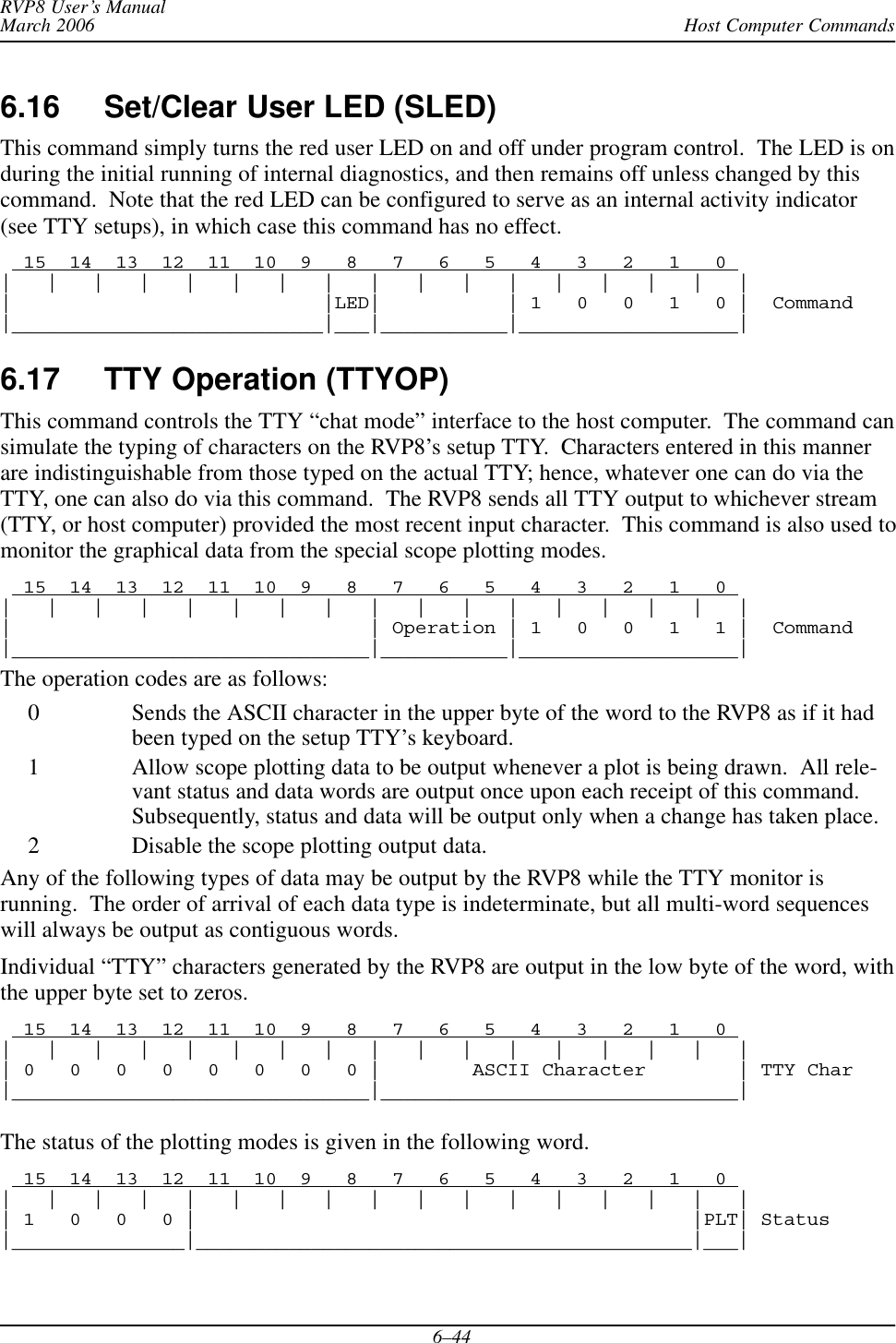 Host Computer CommandsRVP8 User’s ManualMarch 20066–446.16 Set/Clear User LED (SLED)  This command simply turns the red user LED on and off under program control.  The LED is onduring the initial running of internal diagnostics, and then remains off unless changed by thiscommand.  Note that the red LED can be configured to serve as an internal activity indicator(see TTY setups), in which case this command has no effect.  15  14  13  12  11  10  9   8   7   6   5   4   3   2   1   0 |   |   |   |   |   |   |   |   |   |   |   |   |   |   |   |   ||                           |LED|           | 1   0   0   1   0 |  Command|___________________________|___|___________|___________________|6.17 TTY Operation (TTYOP) This command controls the TTY “chat mode” interface to the host computer.  The command cansimulate the typing of characters on the RVP8’s setup TTY.  Characters entered in this mannerare indistinguishable from those typed on the actual TTY; hence, whatever one can do via theTTY, one can also do via this command.  The RVP8 sends all TTY output to whichever stream(TTY, or host computer) provided the most recent input character.  This command is also used tomonitor the graphical data from the special scope plotting modes.  15  14  13  12  11  10  9   8   7   6   5   4   3   2   1   0 |   |   |   |   |   |   |   |   |   |   |   |   |   |   |   |   ||                               | Operation | 1   0   0   1   1 |  Command|_______________________________|___________|___________________|The operation codes are as follows:0 Sends the ASCII character in the upper byte of the word to the RVP8 as if it hadbeen typed on the setup TTY’s keyboard.1 Allow scope plotting data to be output whenever a plot is being drawn.  All rele-vant status and data words are output once upon each receipt of this command.Subsequently, status and data will be output only when a change has taken place.2 Disable the scope plotting output data.Any of the following types of data may be output by the RVP8 while the TTY monitor isrunning.  The order of arrival of each data type is indeterminate, but all multi-word sequenceswill always be output as contiguous words.Individual “TTY” characters generated by the RVP8 are output in the low byte of the word, withthe upper byte set to zeros.  15  14  13  12  11  10  9   8   7   6   5   4   3   2   1   0 |   |   |   |   |   |   |   |   |   |   |   |   |   |   |   |   || 0   0   0   0   0   0   0   0 |        ASCII Character        | TTY Char|_______________________________|_______________________________|The status of the plotting modes is given in the following word.  15  14  13  12  11  10  9   8   7   6   5   4   3   2   1   0 |   |   |   |   |   |   |   |   |   |   |   |   |   |   |   |   || 1   0   0   0 |                                           |PLT| Status|_______________|___________________________________________|___|