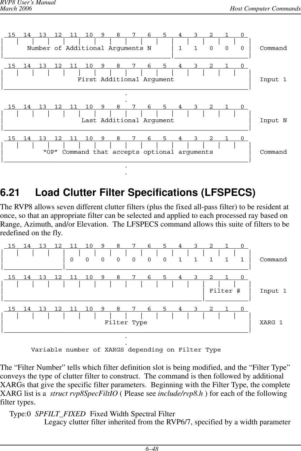 Host Computer CommandsRVP8 User’s ManualMarch 20066–48  15  14  13  12  11  10  9   8   7   6   5   4   3   2   1   0 |   |   |   |   |   |   |   |   |   |   |   |   |   |   |   |   ||      Number of Additional Arguments N     | 1   1   0   0   0 |  Command|___________________________________________|___________________|  15  14  13  12  11  10  9   8   7   6   5   4   3   2   1   0 |   |   |   |   |   |   |   |   |   |   |   |   |   |   |   |   ||                   First Additional Argument                   |  Input 1|_______________________________________________________________|                                .                                .  15  14  13  12  11  10  9   8   7   6   5   4   3   2   1   0 |   |   |   |   |   |   |   |   |   |   |   |   |   |   |   |   ||                    Last Additional Argument                   |  Input N|_______________________________________________________________|  15  14  13  12  11  10  9   8   7   6   5   4   3   2   1   0 |   |   |   |   |   |   |   |   |   |   |   |   |   |   |   |   ||          “OP” Command that accepts optional arguments         |  Command|_______________________________________________________________|                                .                                .6.21 Load Clutter Filter Specifications (LFSPECS)The RVP8 allows seven different clutter filters (plus the fixed all-pass filter) to be resident atonce, so that an appropriate filter can be selected and applied to each processed ray based onRange, Azimuth, and/or Elevation.  The LFSPECS command allows this suite of filters to beredefined on the fly.  15  14  13  12  11  10  9   8   7   6   5   4   3   2   1   0 |   |   |   |   |   |   |   |   |   |   |   |   |   |   |   |   ||               | 0   0   0   0   0   0   0   1   1   1   1   1 |  Command|_______________|_______________________________________________|  15  14  13  12  11  10  9   8   7   6   5   4   3   2   1   0 |   |   |   |   |   |   |   |   |   |   |   |   |   |   |   |   ||                                                   | Filter #  |  Input 1|___________________________________________________|___________|  15  14  13  12  11  10  9   8   7   6   5   4   3   2   1   0 |   |   |   |   |   |   |   |   |   |   |   |   |   |   |   |   ||                          Filter Type                          |  XARG 1|_______________________________________________________________|                                .                                .        Variable number of XARGS depending on Filter TypeThe “Filter Number” tells which filter definition slot is being modified, and the “Filter Type”conveys the type of clutter filter to construct.  The command is then followed by additionalXARGs that give the specific filter parameters.  Beginning with the Filter Type, the completeXARG list is a struct rvp8SpecFiltIO ( Please see include/rvp8.h ) for each of the followingfilter types.Type:0  SPFILT_FIXED  Fixed Width Spectral FilterLegacy clutter filter inherited from the RVP6/7, specified by a width parameter