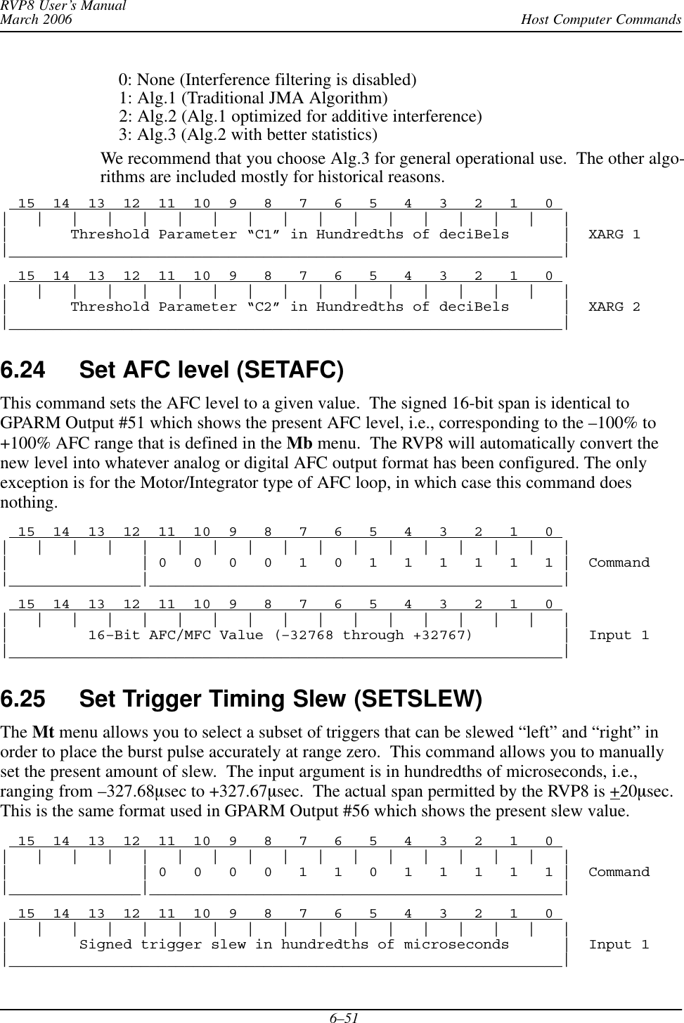 Host Computer CommandsRVP8 User’s ManualMarch 20066–51    0: None (Interference filtering is disabled)    1: Alg.1 (Traditional JMA Algorithm)    2: Alg.2 (Alg.1 optimized for additive interference)    3: Alg.3 (Alg.2 with better statistics)We recommend that you choose Alg.3 for general operational use.  The other algo-rithms are included mostly for historical reasons.  15  14  13  12  11  10  9   8   7   6   5   4   3   2   1   0 |   |   |   |   |   |   |   |   |   |   |   |   |   |   |   |   ||       Threshold Parameter “C1” in Hundredths of deciBels      |  XARG 1|_______________________________________________________________|  15  14  13  12  11  10  9   8   7   6   5   4   3   2   1   0 |   |   |   |   |   |   |   |   |   |   |   |   |   |   |   |   ||       Threshold Parameter “C2” in Hundredths of deciBels      |  XARG 2|_______________________________________________________________|6.24 Set AFC level (SETAFC)This command sets the AFC level to a given value.  The signed 16-bit span is identical toGPARM Output #51 which shows the present AFC level, i.e., corresponding to the –100% to+100% AFC range that is defined in the Mb menu.  The RVP8 will automatically convert thenew level into whatever analog or digital AFC output format has been configured. The onlyexception is for the Motor/Integrator type of AFC loop, in which case this command doesnothing.  15  14  13  12  11  10  9   8   7   6   5   4   3   2   1   0 |   |   |   |   |   |   |   |   |   |   |   |   |   |   |   |   ||               | 0   0   0   0   1   0   1   1   1   1   1   1 |  Command|_______________|_______________________________________________|  15  14  13  12  11  10  9   8   7   6   5   4   3   2   1   0 |   |   |   |   |   |   |   |   |   |   |   |   |   |   |   |   ||         16–Bit AFC/MFC Value (–32768 through +32767)          |  Input 1|_______________________________________________________________|6.25 Set Trigger Timing Slew (SETSLEW)The Mt menu allows you to select a subset of triggers that can be slewed “left” and “right” inorder to place the burst pulse accurately at range zero.  This command allows you to manuallyset the present amount of slew.  The input argument is in hundredths of microseconds, i.e.,ranging from –327.68msec to +327.67msec.  The actual span permitted by the RVP8 is +20msec.This is the same format used in GPARM Output #56 which shows the present slew value.  15  14  13  12  11  10  9   8   7   6   5   4   3   2   1   0 |   |   |   |   |   |   |   |   |   |   |   |   |   |   |   |   ||               | 0   0   0   0   1   1   0   1   1   1   1   1 |  Command|_______________|_______________________________________________|  15  14  13  12  11  10  9   8   7   6   5   4   3   2   1   0 |   |   |   |   |   |   |   |   |   |   |   |   |   |   |   |   ||        Signed trigger slew in hundredths of microseconds      |  Input 1|_______________________________________________________________|