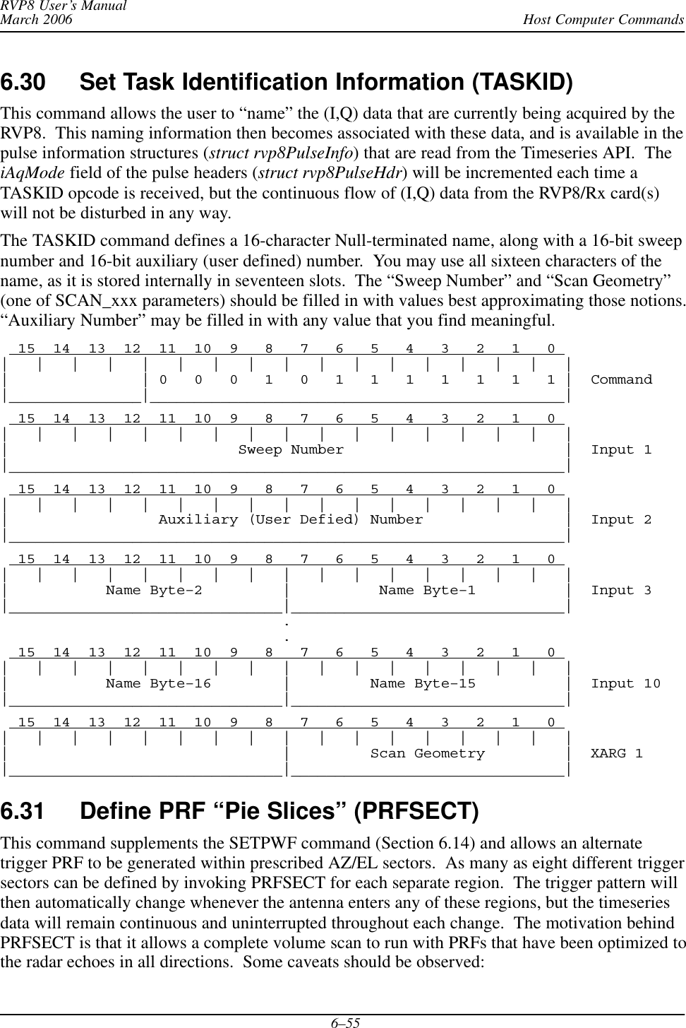 Host Computer CommandsRVP8 User’s ManualMarch 20066–556.30 Set Task Identification Information (TASKID)This command allows the user to “name” the (I,Q) data that are currently being acquired by theRVP8.  This naming information then becomes associated with these data, and is available in thepulse information structures (struct rvp8PulseInfo) that are read from the Timeseries API.  TheiAqMode field of the pulse headers (struct rvp8PulseHdr) will be incremented each time aTASKID opcode is received, but the continuous flow of (I,Q) data from the RVP8/Rx card(s)will not be disturbed in any way.The TASKID command defines a 16-character Null-terminated name, along with a 16-bit sweepnumber and 16-bit auxiliary (user defined) number.  You may use all sixteen characters of thename, as it is stored internally in seventeen slots.  The “Sweep Number” and “Scan Geometry”(one of SCAN_xxx parameters) should be filled in with values best approximating those notions.“Auxiliary Number” may be filled in with any value that you find meaningful.  15  14  13  12  11  10  9   8   7   6   5   4   3   2   1   0 |   |   |   |   |   |   |   |   |   |   |   |   |   |   |   |   ||               | 0   0   0   1   0   1   1   1   1   1   1   1 |  Command|_______________|_______________________________________________|  15  14  13  12  11  10  9   8   7   6   5   4   3   2   1   0 |   |   |   |   |   |   |   |   |   |   |   |   |   |   |   |   ||                          Sweep Number                         |  Input 1|_______________________________________________________________|  15  14  13  12  11  10  9   8   7   6   5   4   3   2   1   0 |   |   |   |   |   |   |   |   |   |   |   |   |   |   |   |   ||                 Auxiliary (User Defied) Number                |  Input 2|_______________________________________________________________|  15  14  13  12  11  10  9   8   7   6   5   4   3   2   1   0 |   |   |   |   |   |   |   |   |   |   |   |   |   |   |   |   ||           Name Byte–2         |          Name Byte–1          |  Input 3|_______________________________|_______________________________|                                .                                .  15  14  13  12  11  10  9   8   7   6   5   4   3   2   1   0 |   |   |   |   |   |   |   |   |   |   |   |   |   |   |   |   ||           Name Byte–16        |         Name Byte–15          |  Input 10|_______________________________|_______________________________|  15  14  13  12  11  10  9   8   7   6   5   4   3   2   1   0 |   |   |   |   |   |   |   |   |   |   |   |   |   |   |   |   ||                               |         Scan Geometry         |  XARG 1|_______________________________|_______________________________|6.31 Define PRF “Pie Slices” (PRFSECT)This command supplements the SETPWF command (Section 6.14) and allows an alternatetrigger PRF to be generated within prescribed AZ/EL sectors.  As many as eight different triggersectors can be defined by invoking PRFSECT for each separate region.  The trigger pattern willthen automatically change whenever the antenna enters any of these regions, but the timeseriesdata will remain continuous and uninterrupted throughout each change.  The motivation behindPRFSECT is that it allows a complete volume scan to run with PRFs that have been optimized tothe radar echoes in all directions.  Some caveats should be observed: