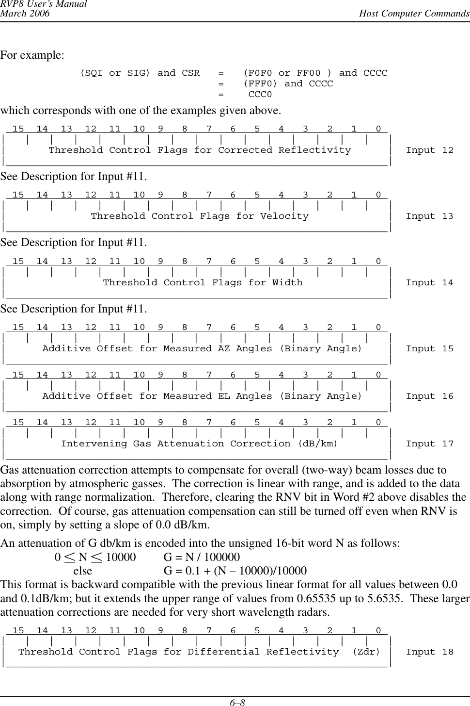 Host Computer CommandsRVP8 User’s ManualMarch 20066–8For example:             (SQI or SIG) and CSR   =   (F0F0 or FF00 ) and CCCC                                    =   (FFF0) and CCCC                                    =    CCC0which corresponds with one of the examples given above.  15  14  13  12  11  10  9   8   7   6   5   4   3   2   1   0 |   |   |   |   |   |   |   |   |   |   |   |   |   |   |   |   ||       Threshold Control Flags for Corrected Reflectivity      |  Input 12|_______________________________________________________________|See Description for Input #11.  15  14  13  12  11  10  9   8   7   6   5   4   3   2   1   0 |   |   |   |   |   |   |   |   |   |   |   |   |   |   |   |   ||              Threshold Control Flags for Velocity             |  Input 13|_______________________________________________________________|See Description for Input #11.  15  14  13  12  11  10  9   8   7   6   5   4   3   2   1   0 |   |   |   |   |   |   |   |   |   |   |   |   |   |   |   |   ||                Threshold Control Flags for Width              |  Input 14|_______________________________________________________________|See Description for Input #11.  15  14  13  12  11  10  9   8   7   6   5   4   3   2   1   0 |   |   |   |   |   |   |   |   |   |   |   |   |   |   |   |   ||      Additive Offset for Measured AZ Angles (Binary Angle)    |  Input 15|_______________________________________________________________|  15  14  13  12  11  10  9   8   7   6   5   4   3   2   1   0 |   |   |   |   |   |   |   |   |   |   |   |   |   |   |   |   ||      Additive Offset for Measured EL Angles (Binary Angle)    |  Input 16|_______________________________________________________________|  15  14  13  12  11  10  9   8   7   6   5   4   3   2   1   0 |   |   |   |   |   |   |   |   |   |   |   |   |   |   |   |   ||         Intervening Gas Attenuation Correction (dB/km)        |  Input 17|_______________________________________________________________|Gas attenuation correction attempts to compensate for overall (two-way) beam losses due toabsorption by atmospheric gasses.  The correction is linear with range, and is added to the dataalong with range normalization.  Therefore, clearing the RNV bit in Word #2 above disables thecorrection.  Of course, gas attenuation compensation can still be turned off even when RNV ison, simply by setting a slope of 0.0 dB/km.An attenuation of G db/km is encoded into the unsigned 16-bit word N as follows:0 N  10000 G = N / 100000      else G = 0.1 + (N – 10000)/10000This format is backward compatible with the previous linear format for all values between 0.0and 0.1dB/km; but it extends the upper range of values from 0.65535 up to 5.6535.  These largerattenuation corrections are needed for very short wavelength radars.  15  14  13  12  11  10  9   8   7   6   5   4   3   2   1   0 |   |   |   |   |   |   |   |   |   |   |   |   |   |   |   |   ||  Threshold Control Flags for Differential Reflectivity  (Zdr) |  Input 18|_______________________________________________________________|