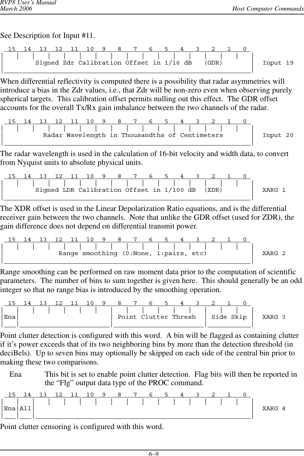 Host Computer CommandsRVP8 User’s ManualMarch 20066–9See Description for Input #11.  15  14  13  12  11  10  9   8   7   6   5   4   3   2   1   0 |   |   |   |   |   |   |   |   |   |   |   |   |   |   |   |   ||        Signed Zdr Calibration Offset in 1/16 dB   (GDR)       |  Input 19|_______________________________________________________________|When differential reflectivity is computed there is a possibility that radar asymmetries willintroduce a bias in the Zdr values, i.e., that Zdr will be non-zero even when observing purelyspherical targets.  This calibration offset permits nulling out this effect.  The GDR offsetaccounts for the overall Tx/Rx gain imbalance between the two channels of the radar.  15  14  13  12  11  10  9   8   7   6   5   4   3   2   1   0 |   |   |   |   |   |   |   |   |   |   |   |   |   |   |   |   ||          Radar Wavelength in Thousandths of Centimeters       |  Input 20|_______________________________________________________________|The radar wavelength is used in the calculation of 16-bit velocity and width data, to convertfrom Nyquist units to absolute physical units.  15  14  13  12  11  10  9   8   7   6   5   4   3   2   1   0 |   |   |   |   |   |   |   |   |   |   |   |   |   |   |   |   ||        Signed LDR Calibration Offset in 1/100 dB  (XDR)       |  XARG 1|_______________________________________________________________|The XDR offset is used in the Linear Depolarization Ratio equations, and is the differentialreceiver gain between the two channels.  Note that unlike the GDR offset (used for ZDR), thegain difference does not depend on differential transmit power.  15  14  13  12  11  10  9   8   7   6   5   4   3   2   1   0 |   |   |   |   |   |   |   |   |   |   |   |   |   |   |   |   ||              Range smoothing (0:None, 1:pairs, etc)           |  XARG 2|_______________________________________________________________|Range smoothing can be performed on raw moment data prior to the computation of scientificparameters.  The number of bins to sum together is given here.  This should generally be an oddinteger so that no range bias is introduced by the smoothing operation.  15  14  13  12  11  10  9   8   7   6   5   4   3   2   1   0 |   |   |   |   |   |   |   |   |   |   |   |   |   |   |   |   ||Ena|                       | Point Clutter Thresh  | Side Skip |  XARG 3|___|_______________________|_______________________|___________|Point clutter detection is configured with this word.  A bin will be flagged as containing clutterif it’s power exceeds that of its two neighboring bins by more than the detection threshold (indeciBels).  Up to seven bins may optionally be skipped on each side of the central bin prior tomaking these two comparisons.Ena This bit is set to enable point clutter detection.  Flag bits will then be reported inthe “Flg” output data type of the PROC command.  15  14  13  12  11  10  9   8   7   6   5   4   3   2   1   0 |   |   |   |   |   |   |   |   |   |   |   |   |   |   |   |   ||Ena|All|                                                       |  XARG 4|___|___|_______________________________________________________|Point clutter censoring is configured with this word.