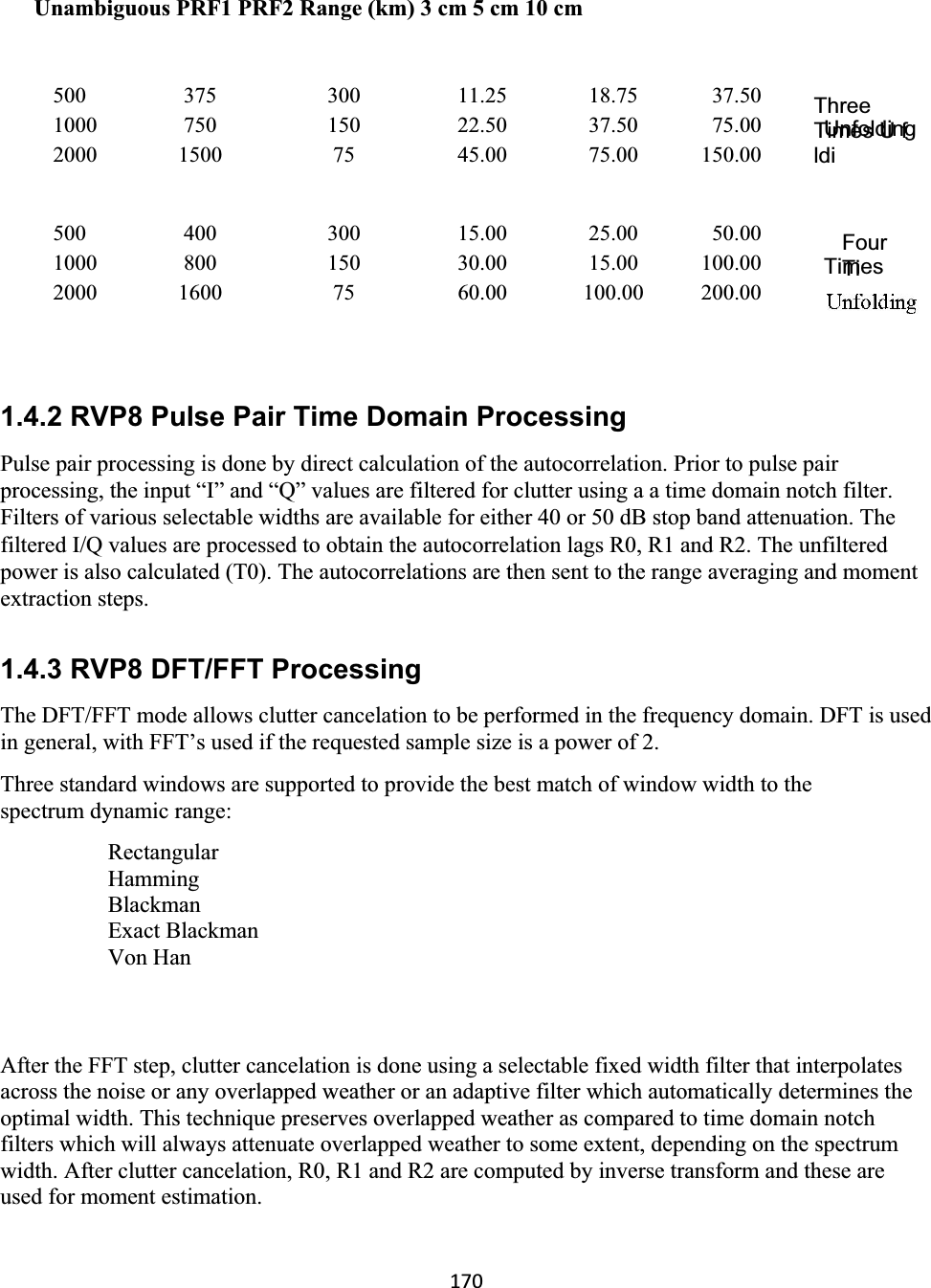 170Unambiguous PRF1 PRF2 Range (km) 3 cm 5 cm 10 cm ThreeTimes U f ldi UnfoldingFourTiTimes1.4.2 RVP8 Pulse Pair Time Domain Processing Pulse pair processing is done by direct calculation of the autocorrelation. Prior to pulse pair processing, the input “I” and “Q” values are filtered for clutter using a a time domain notch filter. Filters of various selectable widths are available for either 40 or 50 dB stop band attenuation. The filtered I/Q values are processed to obtain the autocorrelation lags R0, R1 and R2. The unfiltered power is also calculated (T0). The autocorrelations are then sent to the range averaging and moment extraction steps.  1.4.3 RVP8 DFT/FFT Processing The DFT/FFT mode allows clutter cancelation to be performed in the frequency domain. DFT is used in general, with FFT’s used if the requested sample size is a power of 2.  Three standard windows are supported to provide the best match of window width to the spectrum dynamic range:  RectangularHamming  Blackman  Exact Blackman  Von HanAfter the FFT step, clutter cancelation is done using a selectable fixed width filter that interpolates across the noise or any overlapped weather or an adaptive filter which automatically determines the optimal width. This technique preserves overlapped weather as compared to time domain notch filters which will always attenuate overlapped weather to some extent, depending on the spectrum width. After clutter cancelation, R0, R1 and R2 are computed by inverse transform and these are used for moment estimation.  500   375   300   11.25   18.75   37.50  1000   750   150   22.50   37.50   75.00  2000   1500   75   45.00   75.00   150.00  500   400   300   15.00   25.00   50.00  1000   800   150   30.00   15.00   100.00  2000   1600   75   60.00   100.00   200.00  