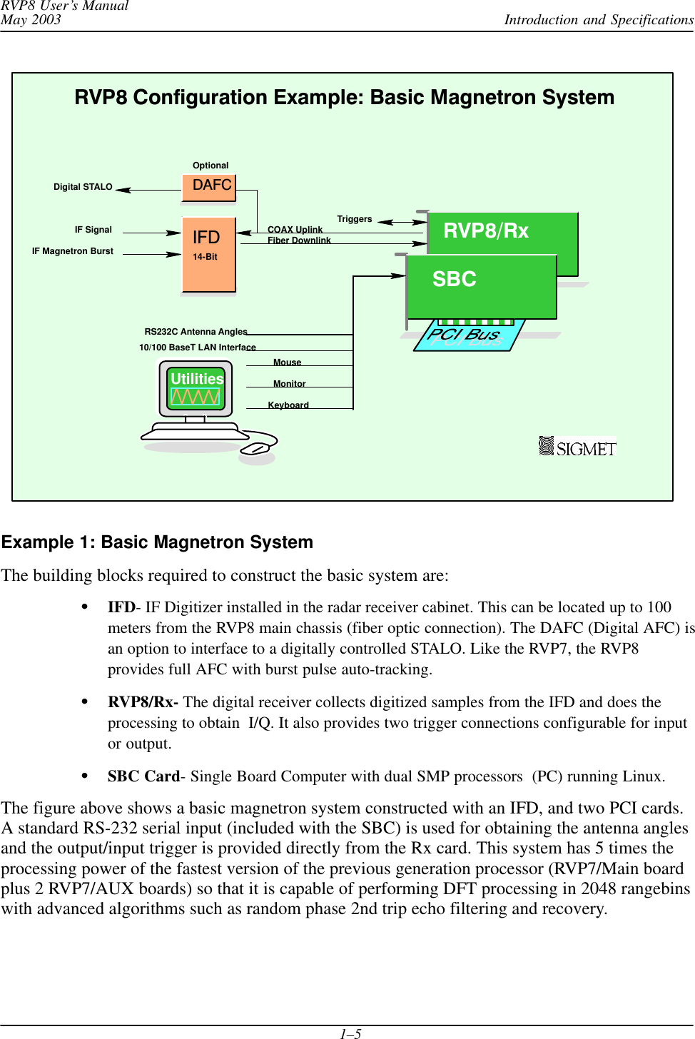 Introduction and SpecificationsRVP8 User’s ManualMay 20031–5KeyboardMouseMonitor10/100 BaseT LAN InterfaceIFD Fiber DownlinkCOAX UplinkRS232C Antenna AnglesRVP8 Configuration Example: Basic Magnetron SystemTriggersIF SignalIF Magnetron BurstDAFCDigital STALOOptionalUtilities14-BitSBCRVP8/RxExample 1: Basic Magnetron SystemThe building blocks required to construct the basic system are:IFD- IF Digitizer installed in the radar receiver cabinet. This can be located up to 100meters from the RVP8 main chassis (fiber optic connection). The DAFC (Digital AFC) isan option to interface to a digitally controlled STALO. Like the RVP7, the RVP8provides full AFC with burst pulse auto-tracking.RVP8/Rx- The digital receiver collects digitized samples from the IFD and does theprocessing to obtain  I/Q. It also provides two trigger connections configurable for inputor output.SBC Card- Single Board Computer with dual SMP processors  (PC) running Linux.The figure above shows a basic magnetron system constructed with an IFD, and two PCI cards.A standard RS-232 serial input (included with the SBC) is used for obtaining the antenna anglesand the output/input trigger is provided directly from the Rx card. This system has 5 times theprocessing power of the fastest version of the previous generation processor (RVP7/Main boardplus 2 RVP7/AUX boards) so that it is capable of performing DFT processing in 2048 rangebinswith advanced algorithms such as random phase 2nd trip echo filtering and recovery.