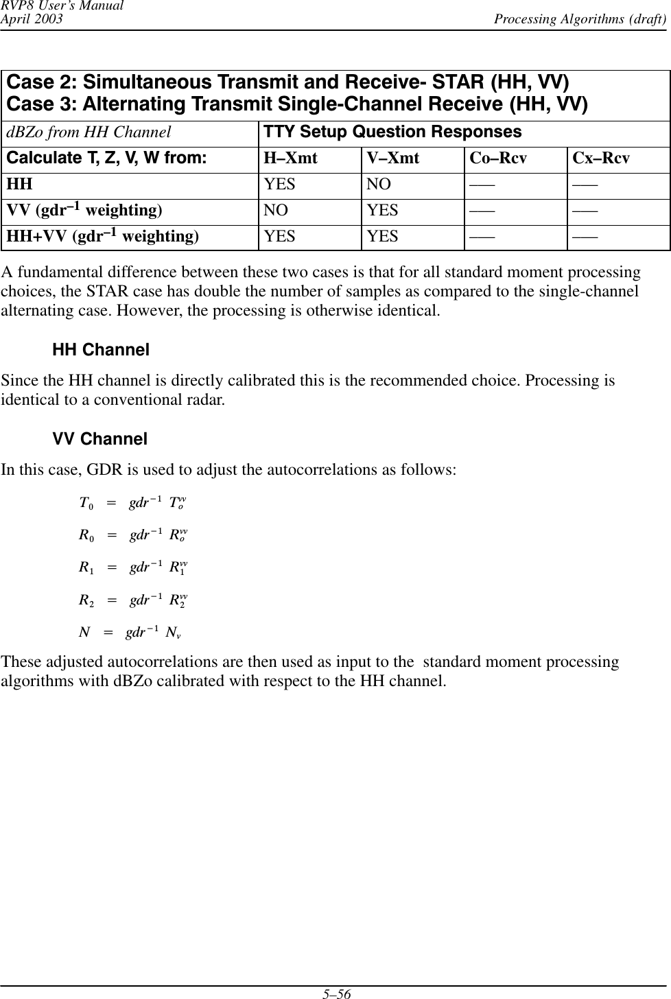 Processing Algorithms (draft)RVP8 User’s ManualApril 20035–56Case 2: Simultaneous Transmit and ReceiveĆ STAR (HH, VV)Case 3: Alternating Transmit SingleĆChannel Receive (HH, VV)dBZo from HH Channel TTY Setup Question ResponsesCalculate T, Z, V, W from: H–Xmt V–Xmt Co–Rcv Cx–RcvHH YES NO ––– –––VV (gdr–1 weighting) NO YES ––– –––HH+VV (gdr–1 weighting) YES YES ––– –––A fundamental difference between these two cases is that for all standard moment processingchoices, the STAR case has double the number of samples as compared to the single-channelalternating case. However, the processing is otherwise identical.HH ChannelSince the HH channel is directly calibrated this is the recommended choice. Processing isidentical to a conventional radar.VV ChannelIn this case, GDR is used to adjust the autocorrelations as follows:T0Ą+Ągdr*1ĄTvvoR0Ą+Ągdr*1ĄRvvoR1Ą+Ągdr*1ĄRvv1R2Ą+Ągdr*1ĄRvv2NĄ+Ągdr*1ĄNvThese adjusted autocorrelations are then used as input to the  standard moment processingalgorithms with dBZo calibrated with respect to the HH channel.