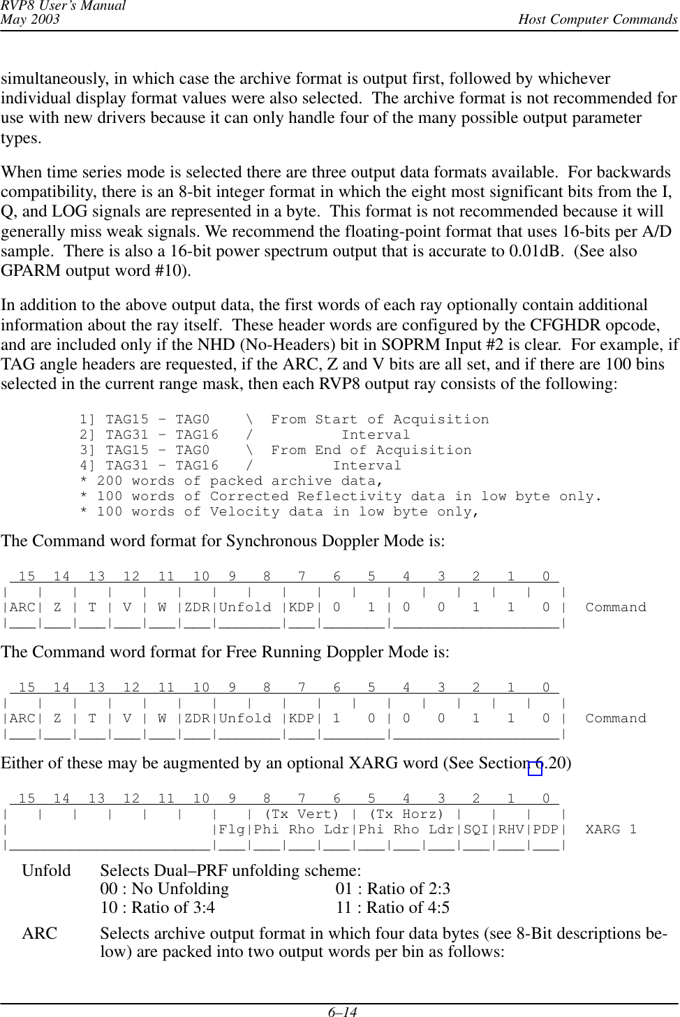 Host Computer CommandsRVP8 User’s ManualMay 20036–14simultaneously, in which case the archive format is output first, followed by whicheverindividual display format values were also selected.  The archive format is not recommended foruse with new drivers because it can only handle four of the many possible output parametertypes.When time series mode is selected there are three output data formats available.  For backwardscompatibility, there is an 8-bit integer format in which the eight most significant bits from the I,Q, and LOG signals are represented in a byte.  This format is not recommended because it willgenerally miss weak signals. We recommend the floating-point format that uses 16-bits per A/Dsample.  There is also a 16-bit power spectrum output that is accurate to 0.01dB.  (See alsoGPARM output word #10).In addition to the above output data, the first words of each ray optionally contain additionalinformation about the ray itself.  These header words are configured by the CFGHDR opcode,and are included only if the NHD (No-Headers) bit in SOPRM Input #2 is clear.  For example, ifTAG angle headers are requested, if the ARC, Z and V bits are all set, and if there are 100 binsselected in the current range mask, then each RVP8 output ray consists of the following:1] TAG15 – TAG0    \  From Start of Acquisition2] TAG31 – TAG16   /          Interval3] TAG15 – TAG0    \  From End of Acquisition4] TAG31 – TAG16   /         Interval* 200 words of packed archive data,* 100 words of Corrected Reflectivity data in low byte only.* 100 words of Velocity data in low byte only,The Command word format for Synchronous Doppler Mode is:  15  14  13  12  11  10  9   8   7   6   5   4   3   2   1   0 |   |   |   |   |   |   |   |   |   |   |   |   |   |   |   |   ||ARC| Z | T | V | W |ZDR|Unfold |KDP| 0   1 | 0   0   1   1   0 |  Command|___|___|___|___|___|___|_______|___|_______|___________________|The Command word format for Free Running Doppler Mode is:  15  14  13  12  11  10  9   8   7   6   5   4   3   2   1   0 |   |   |   |   |   |   |   |   |   |   |   |   |   |   |   |   ||ARC| Z | T | V | W |ZDR|Unfold |KDP| 1   0 | 0   0   1   1   0 |  Command|___|___|___|___|___|___|_______|___|_______|___________________|Either of these may be augmented by an optional XARG word (See Section 6.20)  15  14  13  12  11  10  9   8   7   6   5   4   3   2   1   0 |   |   |   |   |   |   |   | (Tx Vert) | (Tx Horz) |   |   |   ||                       |Flg|Phi Rho Ldr|Phi Rho Ldr|SQI|RHV|PDP|  XARG 1|_______________________|___|___|___|___|___|___|___|___|___|___|Unfold Selects Dual–PRF unfolding scheme:00 : No Unfolding 01 : Ratio of 2:310 : Ratio of 3:4 11 : Ratio of 4:5ARC Selects archive output format in which four data bytes (see 8-Bit descriptions be-low) are packed into two output words per bin as follows: