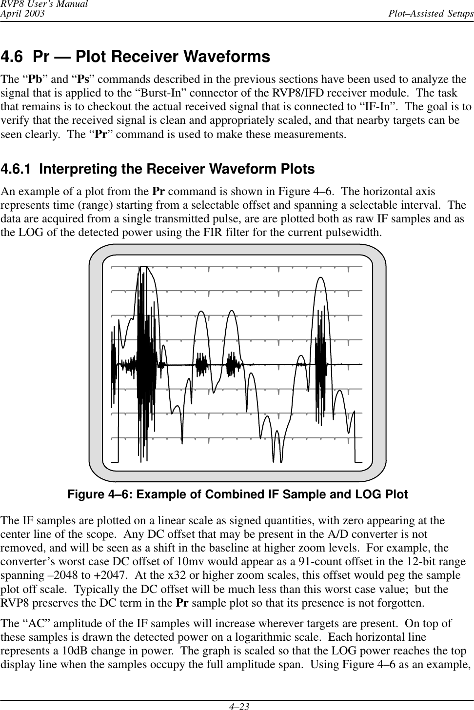 Plot–Assisted SetupsRVP8 User’s ManualApril 20034–234.6  Pr — Plot Receiver WaveformsThe “Pb” and “Ps” commands described in the previous sections have been used to analyze thesignal that is applied to the “Burst-In” connector of the RVP8/IFD receiver module.  The taskthat remains is to checkout the actual received signal that is connected to “IF-In”.  The goal is toverify that the received signal is clean and appropriately scaled, and that nearby targets can beseen clearly.  The “Pr” command is used to make these measurements.4.6.1  Interpreting the Receiver Waveform PlotsAn example of a plot from the Pr command is shown in Figure 4–6.  The horizontal axisrepresents time (range) starting from a selectable offset and spanning a selectable interval.  Thedata are acquired from a single transmitted pulse, are are plotted both as raw IF samples and asthe LOG of the detected power using the FIR filter for the current pulsewidth.Figure 4–6: Example of Combined IF Sample and LOG PlotThe IF samples are plotted on a linear scale as signed quantities, with zero appearing at thecenter line of the scope.  Any DC offset that may be present in the A/D converter is notremoved, and will be seen as a shift in the baseline at higher zoom levels.  For example, theconverter’s worst case DC offset of 10mv would appear as a 91-count offset in the 12-bit rangespanning –2048 to +2047.  At the x32 or higher zoom scales, this offset would peg the sampleplot off scale.  Typically the DC offset will be much less than this worst case value;  but theRVP8 preserves the DC term in the Pr sample plot so that its presence is not forgotten.The “AC” amplitude of the IF samples will increase wherever targets are present.  On top ofthese samples is drawn the detected power on a logarithmic scale.  Each horizontal linerepresents a 10dB change in power.  The graph is scaled so that the LOG power reaches the topdisplay line when the samples occupy the full amplitude span.  Using Figure 4–6 as an example,