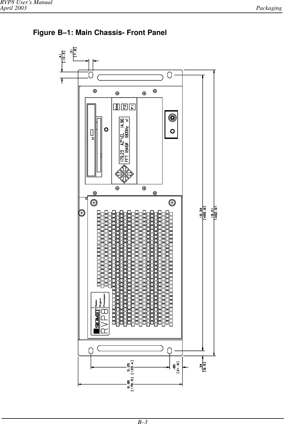PackagingRVP8 User’s ManualApril 2003B–3Figure B–1: Main Chassis- Front Panel