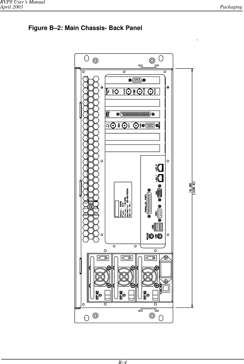 PackagingRVP8 User’s ManualApril 2003B–4Figure B–2: Main Chassis- Back Panel