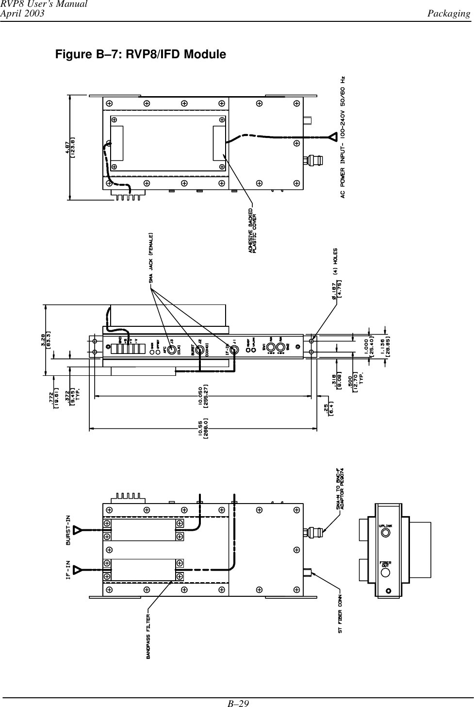 PackagingRVP8 User’s ManualApril 2003B–29Figure B–7: RVP8/IFD Module