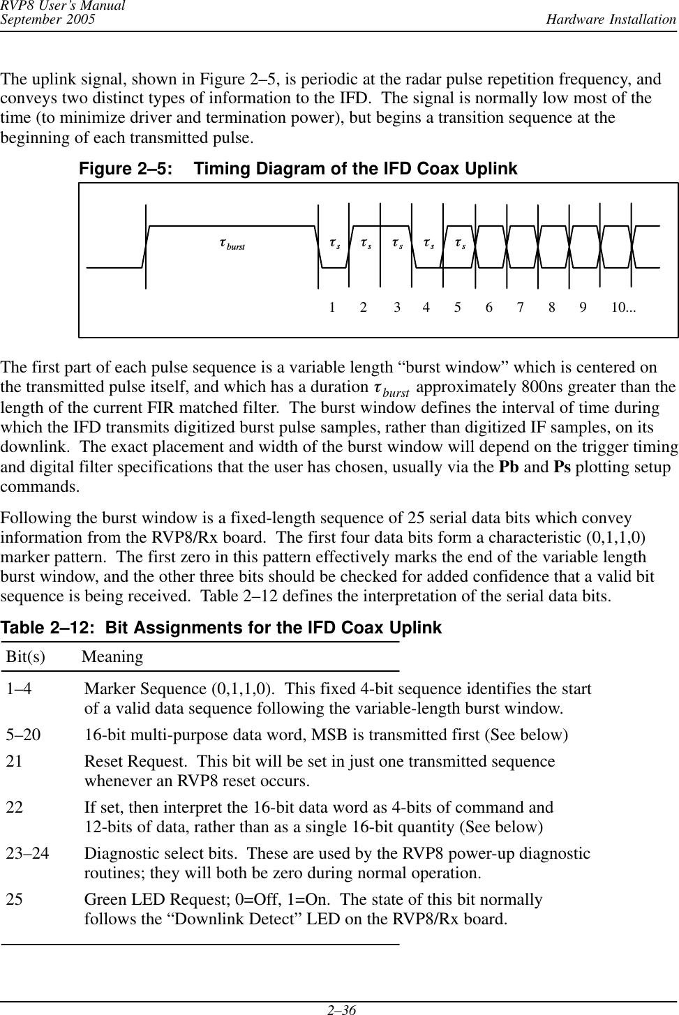 Hardware InstallationRVP8 User’s ManualSeptember 20052–36The uplink signal, shown in Figure 2–5, is periodic at the radar pulse repetition frequency, andconveys two distinct types of information to the IFD.  The signal is normally low most of thetime (to minimize driver and termination power), but begins a transition sequence at thebeginning of each transmitted pulse.Figure 2–5: Timing Diagram of the IFD Coax Uplink12 345678910...tburst tststststsThe first part of each pulse sequence is a variable length “burst window” which is centered onthe transmitted pulse itself, and which has a duration tburst  approximately 800ns greater than thelength of the current FIR matched filter.  The burst window defines the interval of time duringwhich the IFD transmits digitized burst pulse samples, rather than digitized IF samples, on itsdownlink.  The exact placement and width of the burst window will depend on the trigger timingand digital filter specifications that the user has chosen, usually via the Pb and Ps plotting setupcommands.Following the burst window is a fixed-length sequence of 25 serial data bits which conveyinformation from the RVP8/Rx board.  The first four data bits form a characteristic (0,1,1,0)marker pattern.  The first zero in this pattern effectively marks the end of the variable lengthburst window, and the other three bits should be checked for added confidence that a valid bitsequence is being received.  Table 2–12 defines the interpretation of the serial data bits.Table 2–12: Bit Assignments for the IFD Coax UplinkBit(s)        Meaning1–4 Marker Sequence (0,1,1,0).  This fixed 4-bit sequence identifies the startof a valid data sequence following the variable-length burst window.5–20 16-bit multi-purpose data word, MSB is transmitted first (See below)21 Reset Request.  This bit will be set in just one transmitted sequencewhenever an RVP8 reset occurs.22 If set, then interpret the 16-bit data word as 4-bits of command and12-bits of data, rather than as a single 16-bit quantity (See below)23–24 Diagnostic select bits.  These are used by the RVP8 power-up diagnosticroutines; they will both be zero during normal operation.25 Green LED Request; 0=Off, 1=On.  The state of this bit normallyfollows the “Downlink Detect” LED on the RVP8/Rx board.