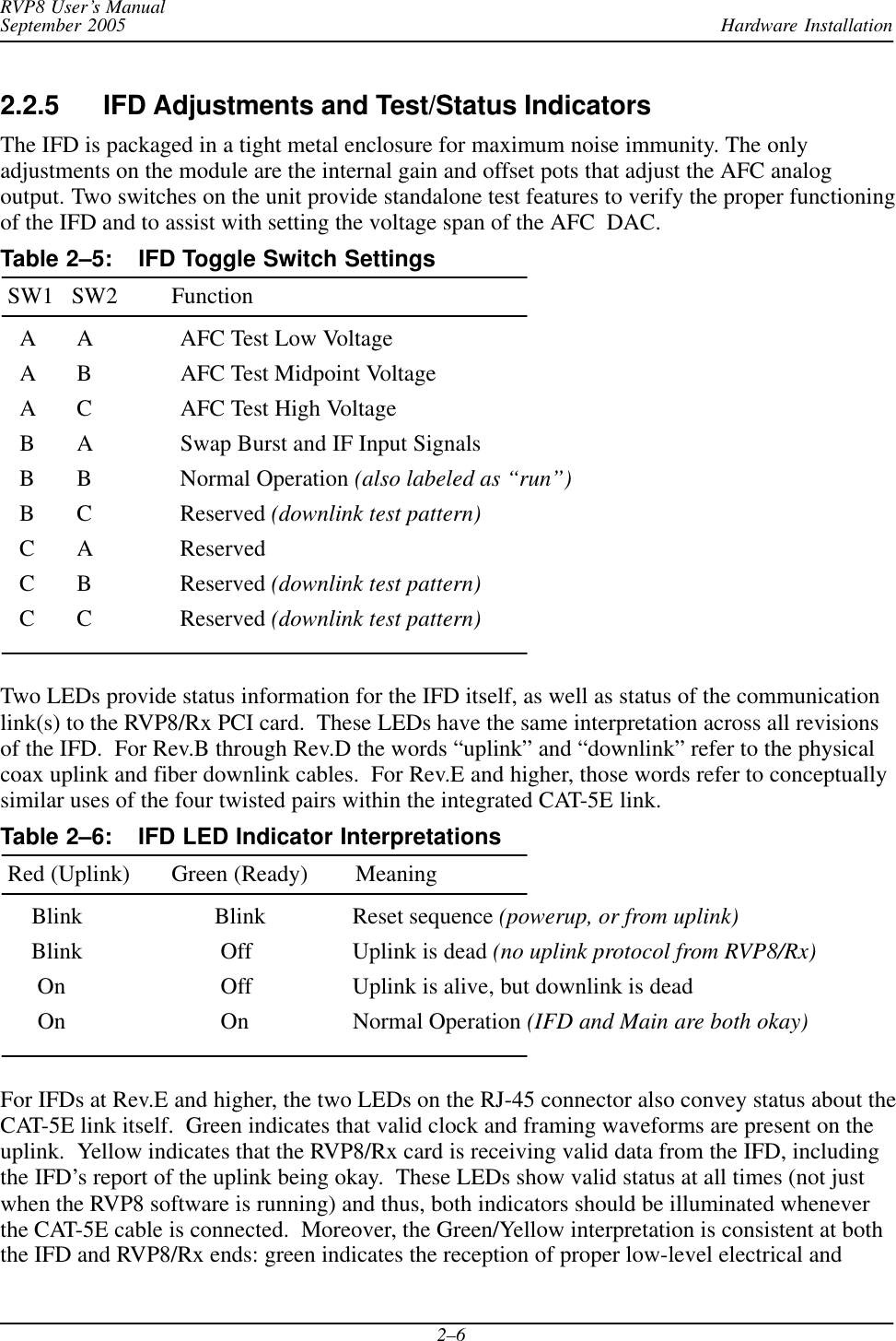 Hardware InstallationRVP8 User’s ManualSeptember 20052–62.2.5 IFD Adjustments and Test/Status IndicatorsThe IFD is packaged in a tight metal enclosure for maximum noise immunity. The onlyadjustments on the module are the internal gain and offset pots that adjust the AFC analogoutput. Two switches on the unit provide standalone test features to verify the proper functioningof the IFD and to assist with setting the voltage span of the AFC  DAC.Table 2–5: IFD Toggle Switch SettingsSW1   SW2         Function  A A AFC Test Low Voltage  A B AFC Test Midpoint Voltage  A C AFC Test High Voltage  B A Swap Burst and IF Input Signals  B B Normal Operation (also labeled as “run”)  B C Reserved (downlink test pattern)  C A Reserved  C B Reserved (downlink test pattern)  C C Reserved (downlink test pattern)Two LEDs provide status information for the IFD itself, as well as status of the communicationlink(s) to the RVP8/Rx PCI card.  These LEDs have the same interpretation across all revisionsof the IFD.  For Rev.B through Rev.D the words “uplink” and “downlink” refer to the physicalcoax uplink and fiber downlink cables.  For Rev.E and higher, those words refer to conceptuallysimilar uses of the four twisted pairs within the integrated CAT-5E link.Table 2–6: IFD LED Indicator InterpretationsRed (Uplink)       Green (Ready)        Meaning    Blink Blink Reset sequence (powerup, or from uplink)    Blink  Off Uplink is dead (no uplink protocol from RVP8/Rx)     On  Off Uplink is alive, but downlink is dead     On  On Normal Operation (IFD and Main are both okay)For IFDs at Rev.E and higher, the two LEDs on the RJ-45 connector also convey status about theCAT-5E link itself.  Green indicates that valid clock and framing waveforms are present on theuplink.  Yellow indicates that the RVP8/Rx card is receiving valid data from the IFD, includingthe IFD’s report of the uplink being okay.  These LEDs show valid status at all times (not justwhen the RVP8 software is running) and thus, both indicators should be illuminated wheneverthe CAT-5E cable is connected.  Moreover, the Green/Yellow interpretation is consistent at boththe IFD and RVP8/Rx ends: green indicates the reception of proper low-level electrical and