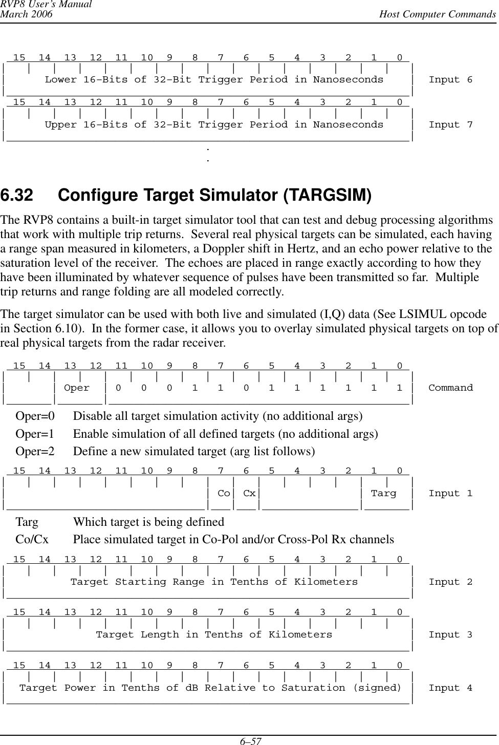 Host Computer CommandsRVP8 User’s ManualMarch 20066–57  15  14  13  12  11  10  9   8   7   6   5   4   3   2   1   0 |   |   |   |   |   |   |   |   |   |   |   |   |   |   |   |   ||      Lower 16–Bits of 32–Bit Trigger Period in Nanoseconds    |  Input 6|_______________________________________________________________|  15  14  13  12  11  10  9   8   7   6   5   4   3   2   1   0 |   |   |   |   |   |   |   |   |   |   |   |   |   |   |   |   ||      Upper 16–Bits of 32–Bit Trigger Period in Nanoseconds    |  Input 7|_______________________________________________________________|                                .                                .6.32 Configure Target Simulator (TARGSIM)The RVP8 contains a built-in target simulator tool that can test and debug processing algorithmsthat work with multiple trip returns.  Several real physical targets can be simulated, each havinga range span measured in kilometers, a Doppler shift in Hertz, and an echo power relative to thesaturation level of the receiver.  The echoes are placed in range exactly according to how theyhave been illuminated by whatever sequence of pulses have been transmitted so far.  Multipletrip returns and range folding are all modeled correctly.The target simulator can be used with both live and simulated (I,Q) data (See LSIMUL opcodein Section 6.10).  In the former case, it allows you to overlay simulated physical targets on top ofreal physical targets from the radar receiver.  15  14  13  12  11  10  9   8   7   6   5   4   3   2   1   0 |   |   |   |   |   |   |   |   |   |   |   |   |   |   |   |   ||       | Oper  | 0   0   0   1   1   0   1   1   1   1   1   1 |  Command|_______|_______|_______________________________________________|Oper=0 Disable all target simulation activity (no additional args)Oper=1 Enable simulation of all defined targets (no additional args)Oper=2 Define a new simulated target (arg list follows)  15  14  13  12  11  10  9   8   7   6   5   4   3   2   1   0 |   |   |   |   |   |   |   |   |   |   |   |   |   |   |   |   ||                               | Co| Cx|               | Targ  |  Input 1|_______________________________|___|___|_______________|_______|Targ Which target is being definedCo/Cx Place simulated target in Co-Pol and/or Cross-Pol Rx channels  15  14  13  12  11  10  9   8   7   6   5   4   3   2   1   0 |   |   |   |   |   |   |   |   |   |   |   |   |   |   |   |   ||          Target Starting Range in Tenths of Kilometers        |  Input 2|_______________________________________________________________|  15  14  13  12  11  10  9   8   7   6   5   4   3   2   1   0 |   |   |   |   |   |   |   |   |   |   |   |   |   |   |   |   ||              Target Length in Tenths of Kilometers            |  Input 3|_______________________________________________________________|  15  14  13  12  11  10  9   8   7   6   5   4   3   2   1   0 |   |   |   |   |   |   |   |   |   |   |   |   |   |   |   |   ||  Target Power in Tenths of dB Relative to Saturation (signed) |  Input 4|_______________________________________________________________|