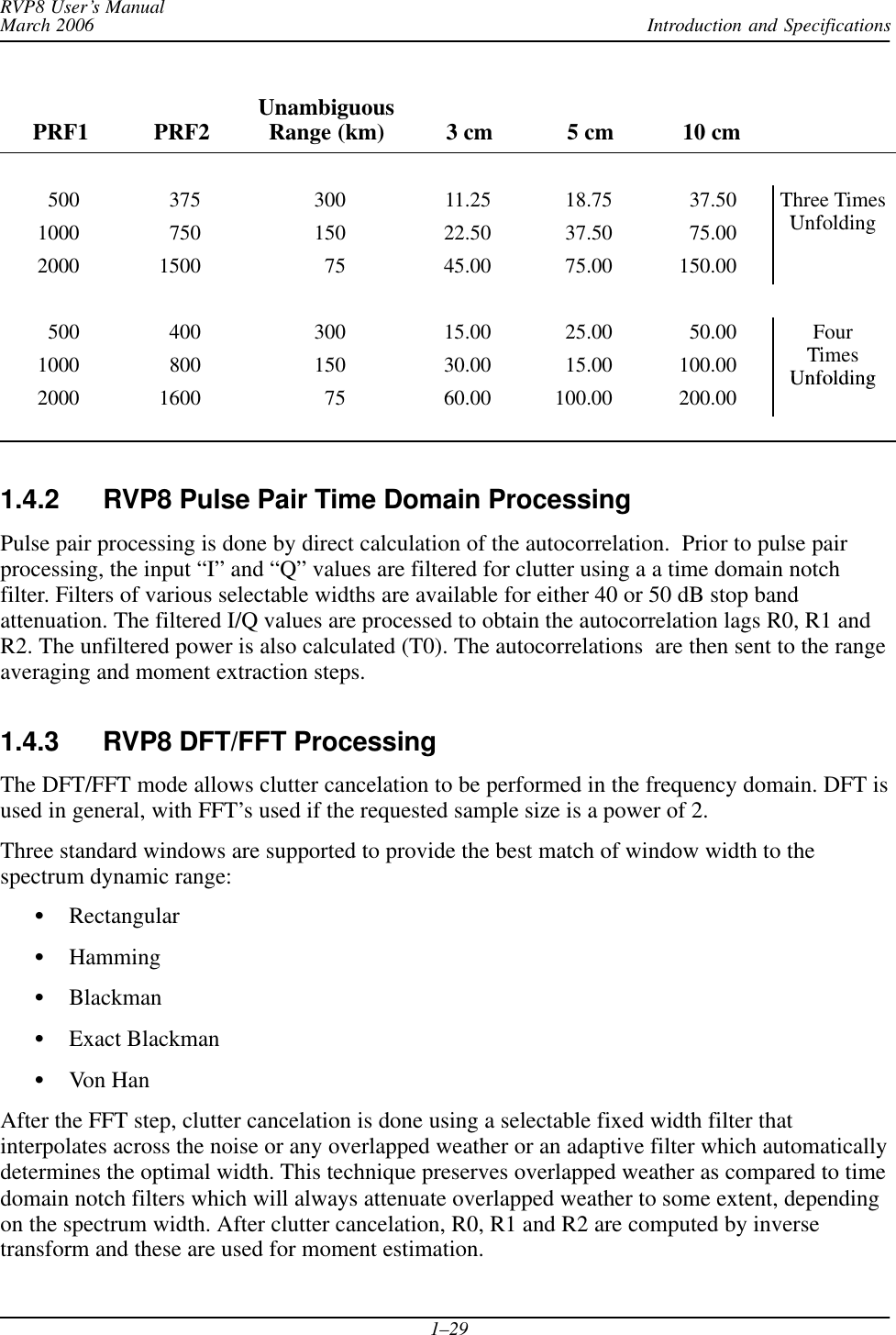 Introduction and SpecificationsRVP8 User’s ManualMarch 20061–29PRF1 10 cm5 cm3 cmUnambiguousRange (km)PRF2500 375 300 11.25 18.75 37.50 Three TimesU f ldi1000 750 150 22.50 37.50 75.00 Unfolding2000 1500 75 45.00 75.00 150.00500 400 300 15.00 25.00 50.00 FourTi1000 800 150 30.00 15.00 100.00 TimesUnfolding2000 1600 75 60.00 100.00 200.00Unfolding1.4.2 RVP8 Pulse Pair Time Domain ProcessingPulse pair processing is done by direct calculation of the autocorrelation.  Prior to pulse pairprocessing, the input “I” and “Q” values are filtered for clutter using a a time domain notchfilter. Filters of various selectable widths are available for either 40 or 50 dB stop bandattenuation. The filtered I/Q values are processed to obtain the autocorrelation lags R0, R1 andR2. The unfiltered power is also calculated (T0). The autocorrelations  are then sent to the rangeaveraging and moment extraction steps.1.4.3 RVP8 DFT/FFT Processing The DFT/FFT mode allows clutter cancelation to be performed in the frequency domain. DFT isused in general, with FFT’s used if the requested sample size is a power of 2.Three standard windows are supported to provide the best match of window width to thespectrum dynamic range:SRectangularSHammingSBlackmanSExact BlackmanSVon HanAfter the FFT step, clutter cancelation is done using a selectable fixed width filter thatinterpolates across the noise or any overlapped weather or an adaptive filter which automaticallydetermines the optimal width. This technique preserves overlapped weather as compared to timedomain notch filters which will always attenuate overlapped weather to some extent, dependingon the spectrum width. After clutter cancelation, R0, R1 and R2 are computed by inversetransform and these are used for moment estimation.