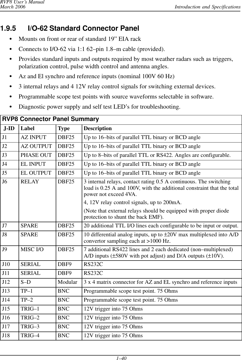 Introduction and SpecificationsRVP8 User’s ManualMarch 20061–401.9.5 I/O-62 Standard Connector PanelSMounts on front or rear of standard 19” EIA rackSConnects to I/O-62 via 1:1 62–pin 1.8–m cable (provided).SProvides standard inputs and outputs required by most weather radars such as triggers,polarization control, pulse width control and antenna angles.SAz and El synchro and reference inputs (nominal 100V 60 Hz)S3 internal relays and 4 12V relay control signals for switching external devices.SProgrammable scope test points with source waveforms selectable in software.SDiagnostic power supply and self test LED’s for troubleshooting.RVP8 Connector Panel Summary J-ID Label Type DescriptionJ1 AZ INPUT DBF25 Up to 16–bits of parallel TTL binary or BCD angleJ2 AZ OUTPUT DBF25 Up to 16–bits of parallel TTL binary or BCD angleJ3 PHASE OUT DBF25 Up to 8–bits of parallel TTL or RS422. Angles are configurable.J4 EL INPUT DBF25 Up to 16–bits of parallel TTL binary or BCD angleJ5 EL OUTPUT DBF25 Up to 16–bits of parallel TTL binary or BCD angleJ6 RELAY DBF25 3 internal relays, contact rating 0.5 A continuous. The switchingload is 0.25 A and 100V, with the additional constraint that the totalpower not exceed 4VA.4, 12V relay control signals, up to 200mA.(Note that external relays should be equipped with proper diodeprotection to shunt the back EMF).J7 SPARE DBF25 20 additional TTL I/O lines each configurable to be input or output.J8 SPARE DBF25 10 differential analog inputs, up to ±20V max multiplexed into A/Dconvertor sampling each at &gt;1000 Hz.J9 MISC I/O DBF25 7 additional RS422 lines and 2 each dedicated (non–multiplexed)A/D inputs (±580V with pot adjust) and D/A outputs (±10V).J10 SERIAL DBF9 RS232CJ11 SERIAL DBF9 RS232CJ12 S–D Modular 3 x 4 matrix connector for AZ and EL synchro and reference inputsJ13 TP–1 BNC Programmable scope test point. 75 OhmsJ14 TP–2 BNC Programmable scope test point. 75 OhmsJ15 TRIG–1 BNC 12V trigger into 75 OhmsJ16 TRIG–2 BNC 12V trigger into 75 OhmsJ17 TRIG–3 BNC 12V trigger into 75 OhmsJ18 TRIG–4 BNC 12V trigger into 75 Ohms