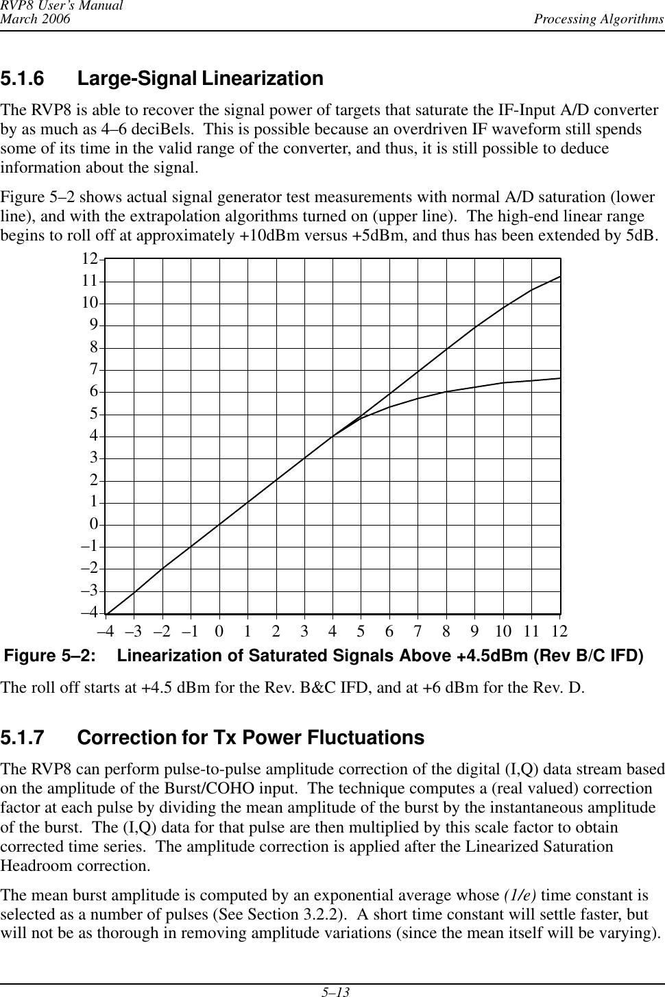 Processing AlgorithmsRVP8 User’s ManualMarch 20065–135.1.6 Large-Signal LinearizationThe RVP8 is able to recover the signal power of targets that saturate the IF-Input A/D converterby as much as 4–6 deciBels.  This is possible because an overdriven IF waveform still spendssome of its time in the valid range of the converter, and thus, it is still possible to deduceinformation about the signal.Figure 5–2 shows actual signal generator test measurements with normal A/D saturation (lowerline), and with the extrapolation algorithms turned on (upper line).  The high-end linear rangebegins to roll off at approximately +10dBm versus +5dBm, and thus has been extended by 5dB.–4–3–2–10123456789101112–4–3–2–10123456789101112Figure 5–2: Linearization of Saturated Signals Above +4.5dBm (Rev B/C IFD)The roll off starts at +4.5 dBm for the Rev. B&amp;C IFD, and at +6 dBm for the Rev. D.5.1.7 Correction for Tx Power FluctuationsThe RVP8 can perform pulse-to-pulse amplitude correction of the digital (I,Q) data stream basedon the amplitude of the Burst/COHO input.  The technique computes a (real valued) correctionfactor at each pulse by dividing the mean amplitude of the burst by the instantaneous amplitudeof the burst.  The (I,Q) data for that pulse are then multiplied by this scale factor to obtaincorrected time series.  The amplitude correction is applied after the Linearized SaturationHeadroom correction.The mean burst amplitude is computed by an exponential average whose (1/e) time constant isselected as a number of pulses (See Section 3.2.2).  A short time constant will settle faster, butwill not be as thorough in removing amplitude variations (since the mean itself will be varying).