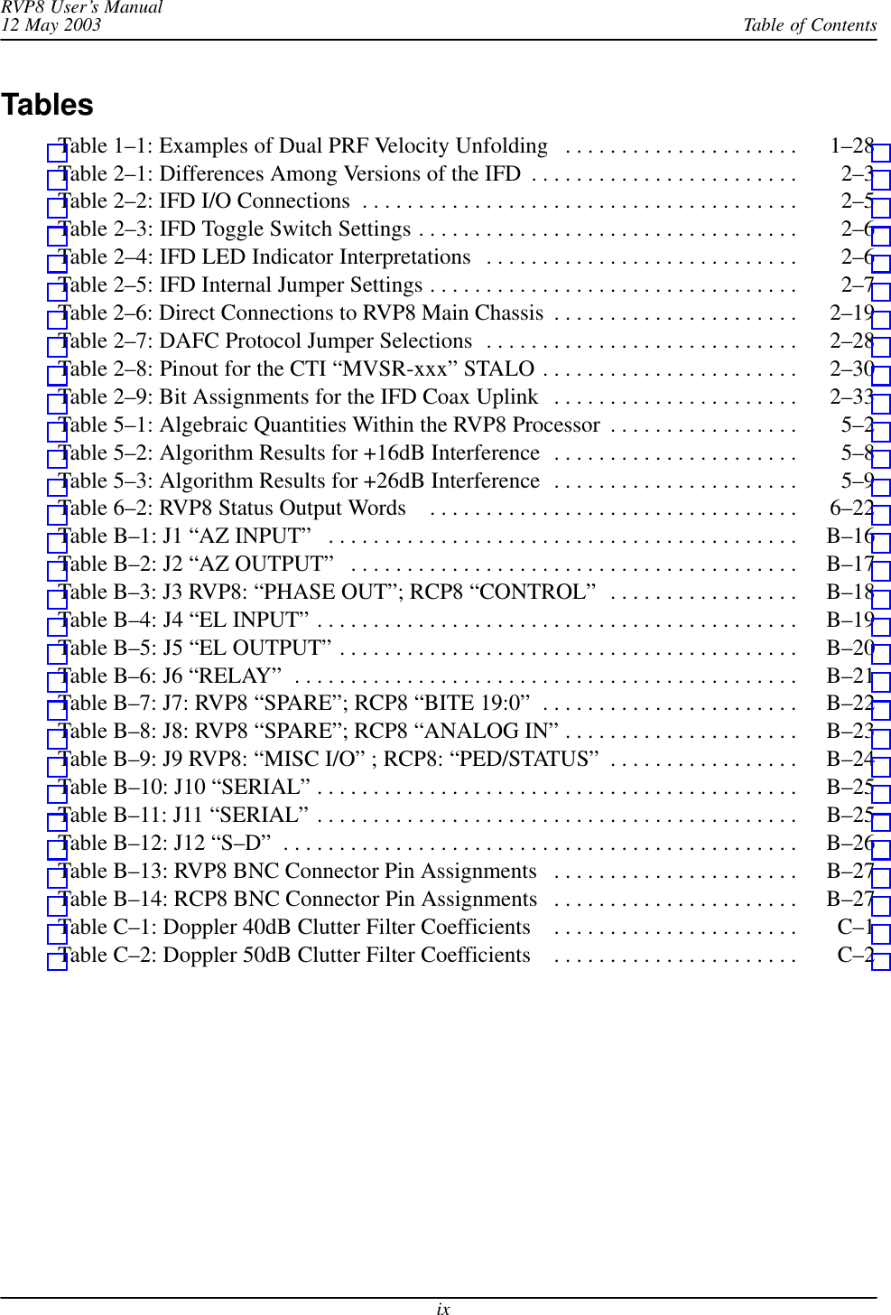 Table of ContentsRVP8 User’s Manual12 May 2003ixTablesTable 1–1: Examples of Dual PRF Velocity Unfolding 1–28 . . . . . . . . . . . . . . . . . . . . . Table 2–1: Differences Among Versions of the IFD 2–3 . . . . . . . . . . . . . . . . . . . . . . . . Table 2–2: IFD I/O Connections 2–5 . . . . . . . . . . . . . . . . . . . . . . . . . . . . . . . . . . . . . . . Table 2–3: IFD Toggle Switch Settings 2–6 . . . . . . . . . . . . . . . . . . . . . . . . . . . . . . . . . . Table 2–4: IFD LED Indicator Interpretations 2–6 . . . . . . . . . . . . . . . . . . . . . . . . . . . . Table 2–5: IFD Internal Jumper Settings 2–7 . . . . . . . . . . . . . . . . . . . . . . . . . . . . . . . . . Table 2–6: Direct Connections to RVP8 Main Chassis 2–19 . . . . . . . . . . . . . . . . . . . . . . Table 2–7: DAFC Protocol Jumper Selections 2–28 . . . . . . . . . . . . . . . . . . . . . . . . . . . . Table 2–8: Pinout for the CTI “MVSR-xxx” STALO 2–30 . . . . . . . . . . . . . . . . . . . . . . . Table 2–9: Bit Assignments for the IFD Coax Uplink 2–33 . . . . . . . . . . . . . . . . . . . . . . Table 5–1: Algebraic Quantities Within the RVP8 Processor 5–2 . . . . . . . . . . . . . . . . . Table 5–2: Algorithm Results for +16dB Interference 5–8 . . . . . . . . . . . . . . . . . . . . . . Table 5–3: Algorithm Results for +26dB Interference 5–9 . . . . . . . . . . . . . . . . . . . . . . Table 6–2: RVP8 Status Output Words   6–22 . . . . . . . . . . . . . . . . . . . . . . . . . . . . . . . . . Table B–1: J1 “AZ INPUT” B–16 . . . . . . . . . . . . . . . . . . . . . . . . . . . . . . . . . . . . . . . . . . Table B–2: J2 “AZ OUTPUT” B–17 . . . . . . . . . . . . . . . . . . . . . . . . . . . . . . . . . . . . . . . . Table B–3: J3 RVP8: “PHASE OUT”; RCP8 “CONTROL” B–18 . . . . . . . . . . . . . . . . . Table B–4: J4 “EL INPUT” B–19 . . . . . . . . . . . . . . . . . . . . . . . . . . . . . . . . . . . . . . . . . . . Table B–5: J5 “EL OUTPUT” B–20 . . . . . . . . . . . . . . . . . . . . . . . . . . . . . . . . . . . . . . . . . Table B–6: J6 “RELAY” B–21 . . . . . . . . . . . . . . . . . . . . . . . . . . . . . . . . . . . . . . . . . . . . . Table B–7: J7: RVP8 “SPARE”; RCP8 “BITE 19:0” B–22 . . . . . . . . . . . . . . . . . . . . . . . Table B–8: J8: RVP8 “SPARE”; RCP8 “ANALOG IN” B–23 . . . . . . . . . . . . . . . . . . . . . Table B–9: J9 RVP8: “MISC I/O” ; RCP8: “PED/STATUS” B–24 . . . . . . . . . . . . . . . . . Table B–10: J10 “SERIAL” B–25 . . . . . . . . . . . . . . . . . . . . . . . . . . . . . . . . . . . . . . . . . . . Table B–11: J11 “SERIAL” B–25 . . . . . . . . . . . . . . . . . . . . . . . . . . . . . . . . . . . . . . . . . . . Table B–12: J12 “S–D” B–26 . . . . . . . . . . . . . . . . . . . . . . . . . . . . . . . . . . . . . . . . . . . . . . Table B–13: RVP8 BNC Connector Pin Assignments B–27 . . . . . . . . . . . . . . . . . . . . . . Table B–14: RCP8 BNC Connector Pin Assignments B–27 . . . . . . . . . . . . . . . . . . . . . . Table C–1: Doppler 40dB Clutter Filter Coefficients   C–1 . . . . . . . . . . . . . . . . . . . . . . Table C–2: Doppler 50dB Clutter Filter Coefficients   C–2 . . . . . . . . . . . . . . . . . . . . . . 