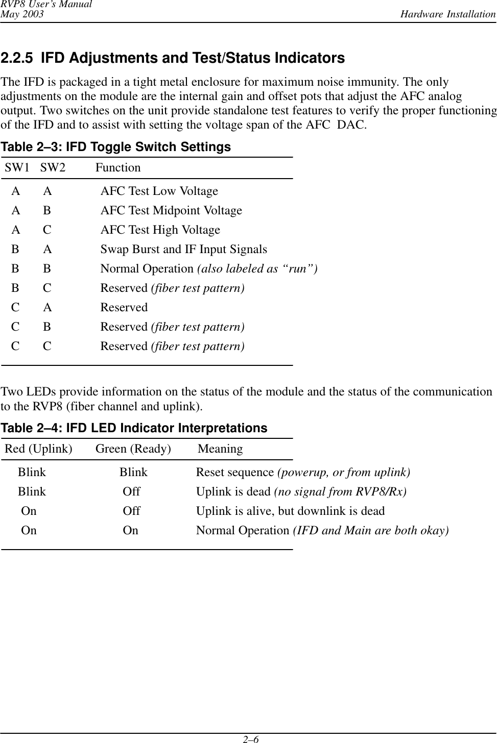Hardware InstallationRVP8 User’s ManualMay 20032–62.2.5  IFD Adjustments and Test/Status IndicatorsThe IFD is packaged in a tight metal enclosure for maximum noise immunity. The onlyadjustments on the module are the internal gain and offset pots that adjust the AFC analogoutput. Two switches on the unit provide standalone test features to verify the proper functioningof the IFD and to assist with setting the voltage span of the AFC  DAC.Table 2–3: IFD Toggle Switch SettingsSW1   SW2         Function  A A AFC Test Low Voltage  A B AFC Test Midpoint Voltage  A C AFC Test High Voltage  B A Swap Burst and IF Input Signals  B B Normal Operation (also labeled as “run”)  B C Reserved (fiber test pattern)  C A Reserved  C B Reserved (fiber test pattern)  C C Reserved (fiber test pattern)Two LEDs provide information on the status of the module and the status of the communicationto the RVP8 (fiber channel and uplink).Table 2–4: IFD LED Indicator InterpretationsRed (Uplink)       Green (Ready)        Meaning    Blink Blink Reset sequence (powerup, or from uplink)    Blink  Off Uplink is dead (no signal from RVP8/Rx)     On  Off Uplink is alive, but downlink is dead     On  On Normal Operation (IFD and Main are both okay)