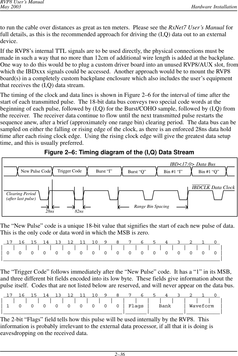 Hardware InstallationRVP8 User’s ManualMay 20032–36to run the cable over distances as great as ten meters.  Please see the RxNet7 User’s Manual forfull details, as this is the recommended approach for driving the (I,Q) data out to an externaldevice.If the RVP8’s internal TTL signals are to be used directly, the physical connections must bemade in such a way that no more than 12cm of additional wire length is added at the backplane.One way to do this would be to plug a custom driver board into an unused RVP8/AUX slot, fromwhich the IBDxxx signals could be accessed.  Another approach would be to mount the RVP8board(s) in a completely custom backplane enclosure which also includes the user’s equipmentthat receives the (I,Q) data stream.The timing of the clock and data lines is shown in Figure 2–6 for the interval of time after thestart of each transmitted pulse.  The 18-bit data bus conveys two special code words at thebeginning of each pulse, followed by (I,Q) for the Burst/COHO sample, followed by (I,Q) fromthe receiver.  The receiver data continue to flow until the next transmitted pulse restarts thesequence anew, after a brief (approximately one range bin) clearing period.  The data bus can besampled on either the falling or rising edge of the clock, as there is an enforced 28ns data holdtime after each rising clock edge.  Using the rising clock edge will give the greatest data setuptime, and this is usually preferred.Figure 2–6: Timing diagram of the (I,Q) Data StreamNew Pulse Code Burst “I” Burst “Q” Bin #1 “I” Bin #1 “Q”Trigger CodeIBDCLK Data ClockIBD&lt;17:0&gt; Data BusRange Bin Spacing28nsClearing Period(after last pulse)82nsThe “New Pulse” code is a unique 18-bit value that signifies the start of each new pulse of data.This is the only code or data word in which the MSB is zero.  17  16  15  14  13  12  11  10  9   8   7   6   5   4   3   2   1   0 |   |   |   |   |   |   |   |   |   |   |   |   |   |   |   |   |   |   || 0   0   0   0   0   0   0   0   0   0   0   0   0   0   0   0   0   0 ||_______________________________________________________________________|The “Trigger Code” follows immediately after the “New Pulse” code.  It has a “1” in its MSB,and three different bit fields encoded into its low byte.  These fields give information about thepulse itself.  Codes that are not listed below are reserved, and will never appear on the data bus.  17  16  15  14  13  12  11  10  9   8   7   6   5   4   3   2   1   0 |   |   |   |   |   |   |   |   |   |   |   |   |   |   |   |   |   |   || 1   0   0   0   0   0   0   0   0   0 | Flags |   Bank    | Waveform  ||_______________________________________|_______|___________|___________|The 2-bit “Flags” field tells how this pulse will be used internally by the RVP8.  Thisinformation is probably irrelevant to the external data processor, if all that it is doing iseavesdropping on the received data.