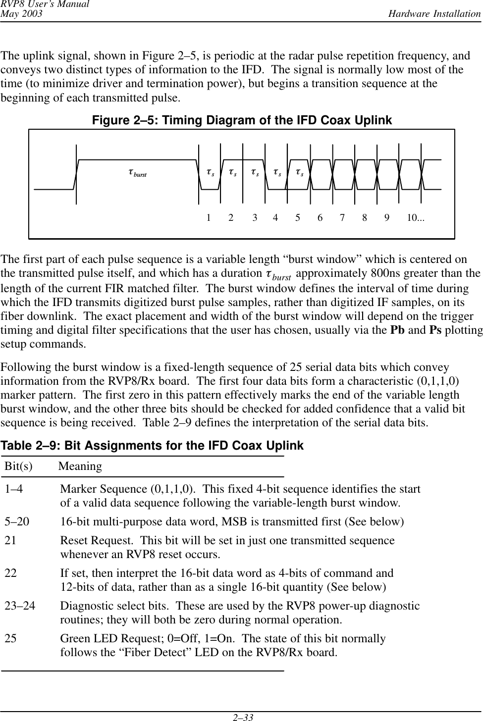 Hardware InstallationRVP8 User’s ManualMay 20032–33The uplink signal, shown in Figure 2–5, is periodic at the radar pulse repetition frequency, andconveys two distinct types of information to the IFD.  The signal is normally low most of thetime (to minimize driver and termination power), but begins a transition sequence at thebeginning of each transmitted pulse.Figure 2–5: Timing Diagram of the IFD Coax Uplink12 345678910...burst sssssThe first part of each pulse sequence is a variable length “burst window” which is centered onthe transmitted pulse itself, and which has a duration burst  approximately 800ns greater than thelength of the current FIR matched filter.  The burst window defines the interval of time duringwhich the IFD transmits digitized burst pulse samples, rather than digitized IF samples, on itsfiber downlink.  The exact placement and width of the burst window will depend on the triggertiming and digital filter specifications that the user has chosen, usually via the Pb and Ps plottingsetup commands.Following the burst window is a fixed-length sequence of 25 serial data bits which conveyinformation from the RVP8/Rx board.  The first four data bits form a characteristic (0,1,1,0)marker pattern.  The first zero in this pattern effectively marks the end of the variable lengthburst window, and the other three bits should be checked for added confidence that a valid bitsequence is being received.  Table 2–9 defines the interpretation of the serial data bits.Table 2–9: Bit Assignments for the IFD Coax UplinkBit(s)        Meaning1–4 Marker Sequence (0,1,1,0).  This fixed 4-bit sequence identifies the startof a valid data sequence following the variable-length burst window.5–20 16-bit multi-purpose data word, MSB is transmitted first (See below)21 Reset Request.  This bit will be set in just one transmitted sequencewhenever an RVP8 reset occurs.22 If set, then interpret the 16-bit data word as 4-bits of command and12-bits of data, rather than as a single 16-bit quantity (See below)23–24 Diagnostic select bits.  These are used by the RVP8 power-up diagnosticroutines; they will both be zero during normal operation.25 Green LED Request; 0=Off, 1=On.  The state of this bit normallyfollows the “Fiber Detect” LED on the RVP8/Rx board.