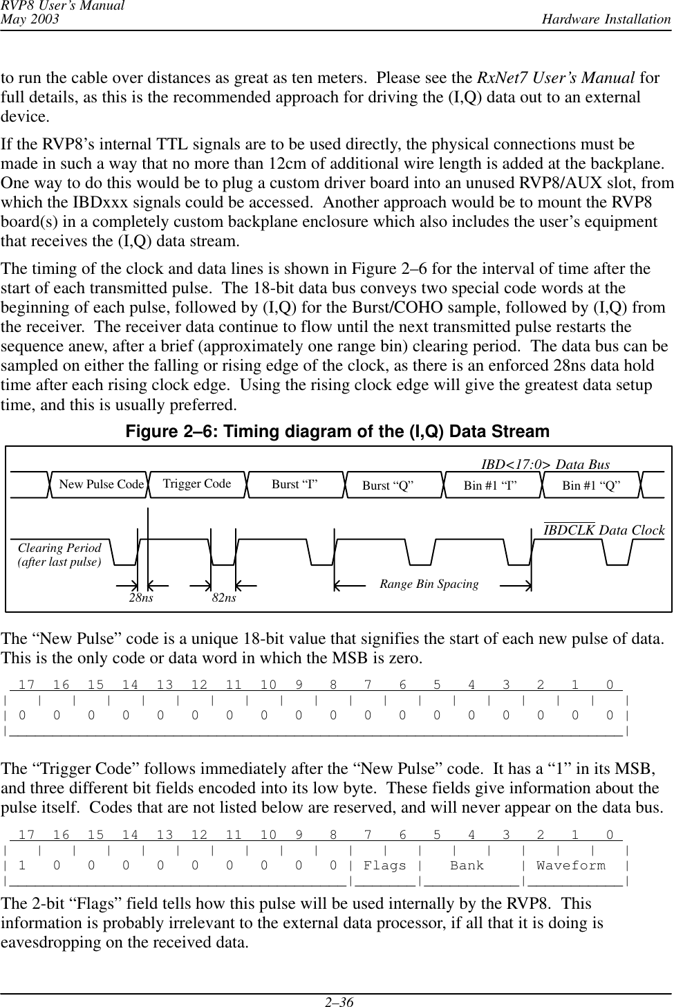 Hardware InstallationRVP8 User’s ManualMay 20032–36to run the cable over distances as great as ten meters.  Please see the RxNet7 User’s Manual forfull details, as this is the recommended approach for driving the (I,Q) data out to an externaldevice.If the RVP8’s internal TTL signals are to be used directly, the physical connections must bemade in such a way that no more than 12cm of additional wire length is added at the backplane.One way to do this would be to plug a custom driver board into an unused RVP8/AUX slot, fromwhich the IBDxxx signals could be accessed.  Another approach would be to mount the RVP8board(s) in a completely custom backplane enclosure which also includes the user’s equipmentthat receives the (I,Q) data stream.The timing of the clock and data lines is shown in Figure 2–6 for the interval of time after thestart of each transmitted pulse.  The 18-bit data bus conveys two special code words at thebeginning of each pulse, followed by (I,Q) for the Burst/COHO sample, followed by (I,Q) fromthe receiver.  The receiver data continue to flow until the next transmitted pulse restarts thesequence anew, after a brief (approximately one range bin) clearing period.  The data bus can besampled on either the falling or rising edge of the clock, as there is an enforced 28ns data holdtime after each rising clock edge.  Using the rising clock edge will give the greatest data setuptime, and this is usually preferred.Figure 2–6: Timing diagram of the (I,Q) Data StreamNew Pulse Code Burst “I” Burst “Q” Bin #1 “I” Bin #1 “Q”Trigger CodeIBDCLK Data ClockIBD&lt;17:0&gt; Data BusRange Bin Spacing28nsClearing Period(after last pulse)82nsThe “New Pulse” code is a unique 18-bit value that signifies the start of each new pulse of data.This is the only code or data word in which the MSB is zero.  17  16  15  14  13  12  11  10  9   8   7   6   5   4   3   2   1   0 |   |   |   |   |   |   |   |   |   |   |   |   |   |   |   |   |   |   || 0   0   0   0   0   0   0   0   0   0   0   0   0   0   0   0   0   0 ||_______________________________________________________________________|The “Trigger Code” follows immediately after the “New Pulse” code.  It has a “1” in its MSB,and three different bit fields encoded into its low byte.  These fields give information about thepulse itself.  Codes that are not listed below are reserved, and will never appear on the data bus.  17  16  15  14  13  12  11  10  9   8   7   6   5   4   3   2   1   0 |   |   |   |   |   |   |   |   |   |   |   |   |   |   |   |   |   |   || 1   0   0   0   0   0   0   0   0   0 | Flags |   Bank    | Waveform  ||_______________________________________|_______|___________|___________|The 2-bit “Flags” field tells how this pulse will be used internally by the RVP8.  Thisinformation is probably irrelevant to the external data processor, if all that it is doing iseavesdropping on the received data.