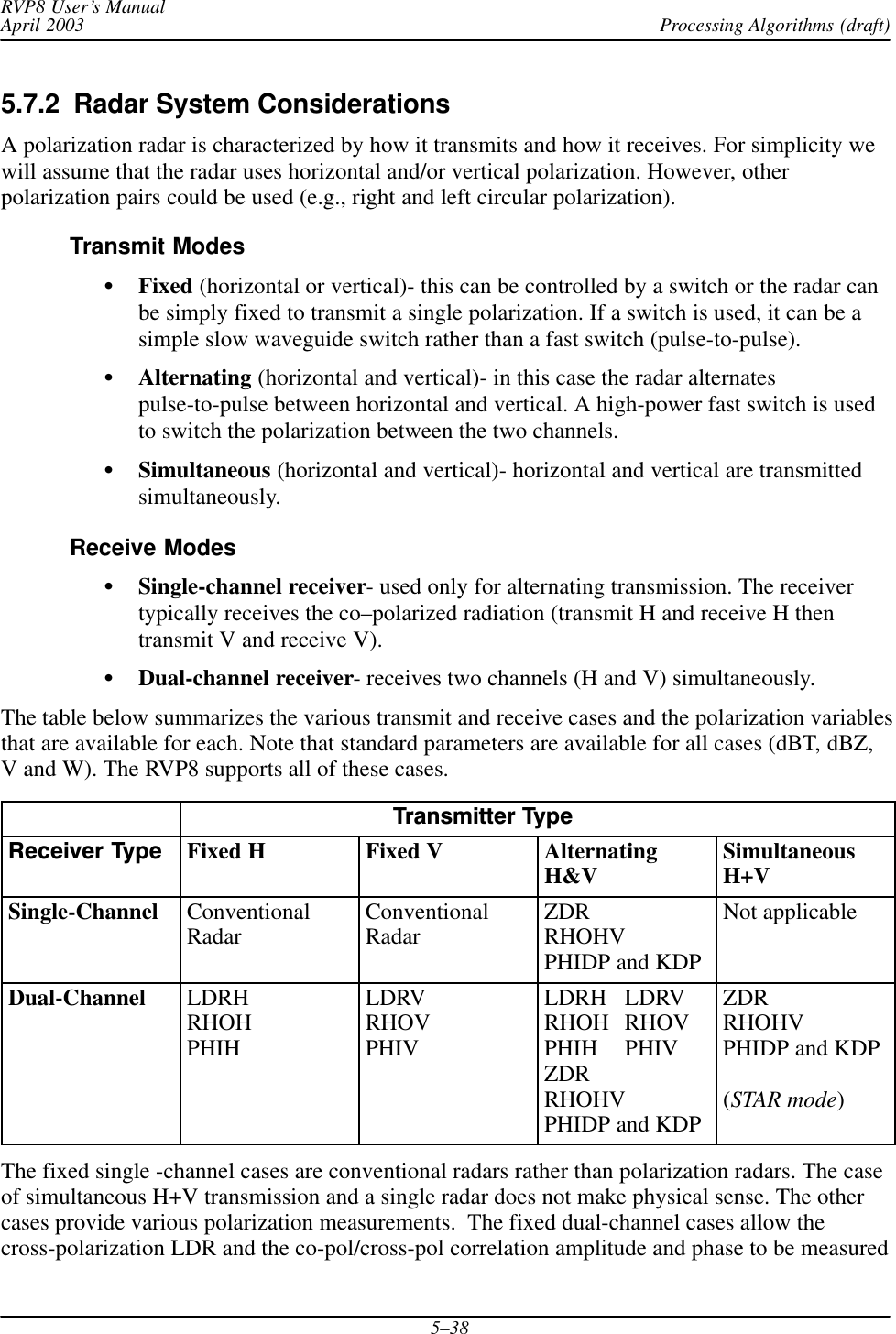 Processing Algorithms (draft)RVP8 User’s ManualApril 20035–385.7.2  Radar System ConsiderationsA polarization radar is characterized by how it transmits and how it receives. For simplicity wewill assume that the radar uses horizontal and/or vertical polarization. However, otherpolarization pairs could be used (e.g., right and left circular polarization).Transmit ModesSFixed (horizontal or vertical)- this can be controlled by a switch or the radar canbe simply fixed to transmit a single polarization. If a switch is used, it can be asimple slow waveguide switch rather than a fast switch (pulse-to-pulse).SAlternating (horizontal and vertical)- in this case the radar alternatespulse-to-pulse between horizontal and vertical. A high-power fast switch is usedto switch the polarization between the two channels.SSimultaneous (horizontal and vertical)- horizontal and vertical are transmittedsimultaneously.Receive ModesSSingle-channel receiver- used only for alternating transmission. The receivertypically receives the co–polarized radiation (transmit H and receive H thentransmit V and receive V).SDual-channel receiver- receives two channels (H and V) simultaneously.The table below summarizes the various transmit and receive cases and the polarization variablesthat are available for each. Note that standard parameters are available for all cases (dBT, dBZ,V and W). The RVP8 supports all of these cases.Transmitter TypeReceiver Type Fixed H Fixed V AlternatingH&amp;V SimultaneousH+VSingle-Channel ConventionalRadar ConventionalRadar ZDRRHOHVPHIDP and KDPNot applicableDual-Channel LDRHRHOHPHIHLDRVRHOVPHIVLDRH   LDRVRHOH   RHOVPHIH   PHIVZDRRHOHVPHIDP and KDPZDRRHOHVPHIDP and KDP(STAR mode)The fixed single -channel cases are conventional radars rather than polarization radars. The caseof simultaneous H+V transmission and a single radar does not make physical sense. The othercases provide various polarization measurements.  The fixed dual-channel cases allow thecross-polarization LDR and the co-pol/cross-pol correlation amplitude and phase to be measured