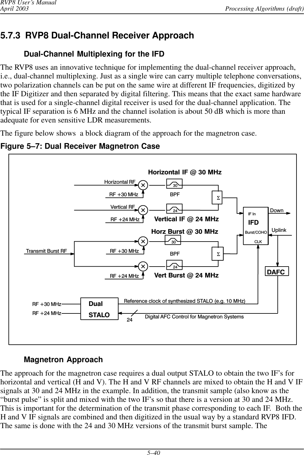 Processing Algorithms (draft)RVP8 User’s ManualApril 20035–405.7.3  RVP8 Dual-Channel Receiver ApproachDual-Channel Multiplexing for the IFDThe RVP8 uses an innovative technique for implementing the dual-channel receiver approach,i.e., dual-channel multiplexing. Just as a single wire can carry multiple telephone conversations,two polarization channels can be put on the same wire at different IF frequencies, digitized bythe IF Digitizer and then separated by digital filtering. This means that the exact same hardwarethat is used for a single-channel digital receiver is used for the dual-channel application. Thetypical IF separation is 6 MHz and the channel isolation is about 50 dB which is more thanadequate for even sensitive LDR measurements.The figure below shows  a block diagram of the approach for the magnetron case.Figure 5–7: Dual Receiver Magnetron CaseIFDHorizontal IF @ 30 MHzVertical IF @ 24 MHzHorz Burst @ 30 MHzVert Burst @ 24 MHzΣΣReference clock of synthesized STALO (e.g. 10 MHz)RF +30 MHzHorizontal RFVertical RFTransmit Burst RFRF +24 MHzRF +30 MHzRF +24 MHzRF +30 MHzRF +24 MHzDAFC24 Digital AFC Control for Magnetron SystemsDualSTALOUplinkIF InBurst/COHODownBPF30242430BPFCLKMagnetron ApproachThe approach for the magnetron case requires a dual output STALO to obtain the two IF’s forhorizontal and vertical (H and V). The H and V RF channels are mixed to obtain the H and V IFsignals at 30 and 24 MHz in the example. In addition, the transmit sample (also know as the“burst pulse” is split and mixed with the two IF’s so that there is a version at 30 and 24 MHz.This is important for the determination of the transmit phase corresponding to each IF.  Both theH and V IF signals are combined and then digitized in the usual way by a standard RVP8 IFD.The same is done with the 24 and 30 MHz versions of the transmit burst sample. The